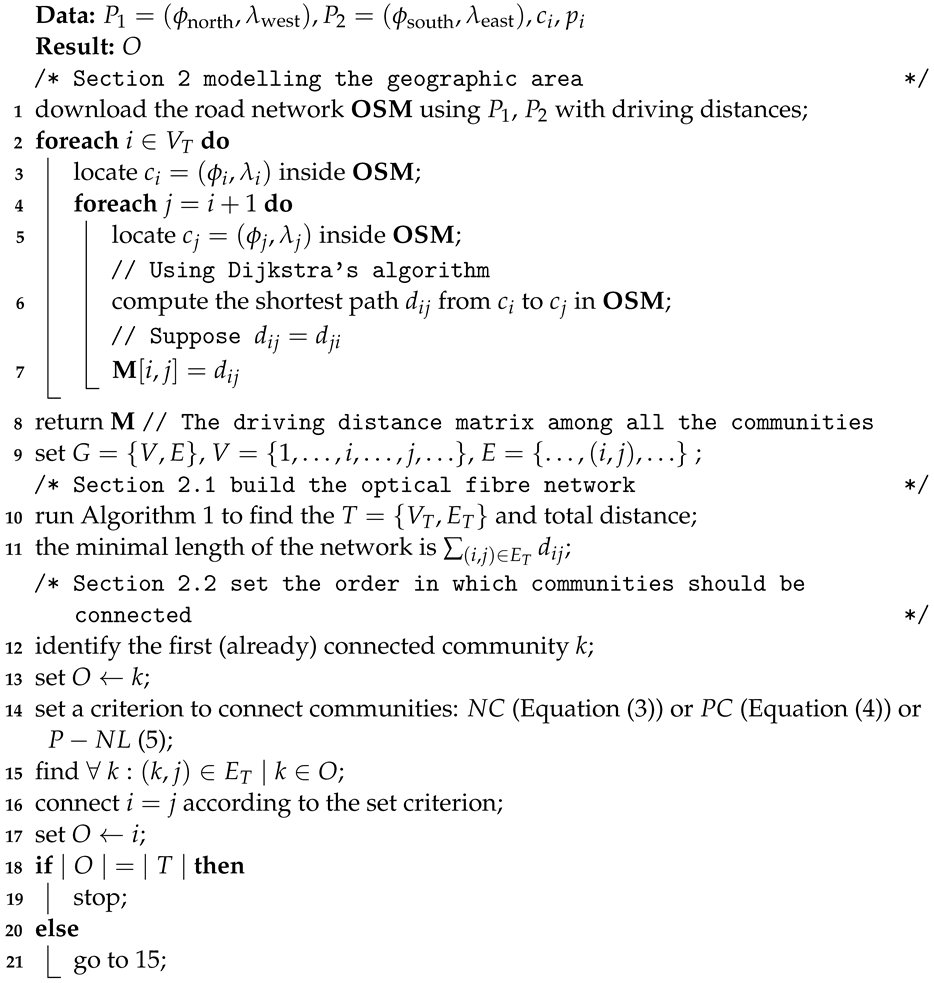 Axioms 12 00269 i002