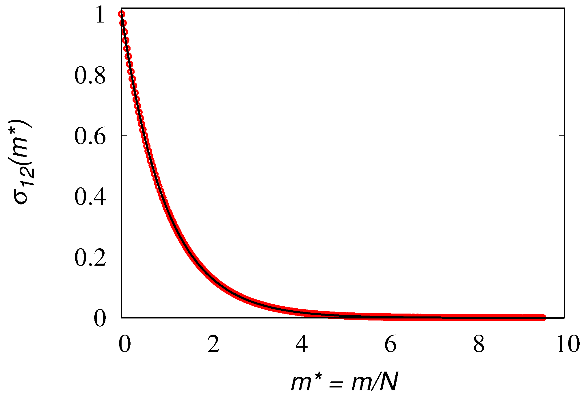 Axioms 12 00278 g004