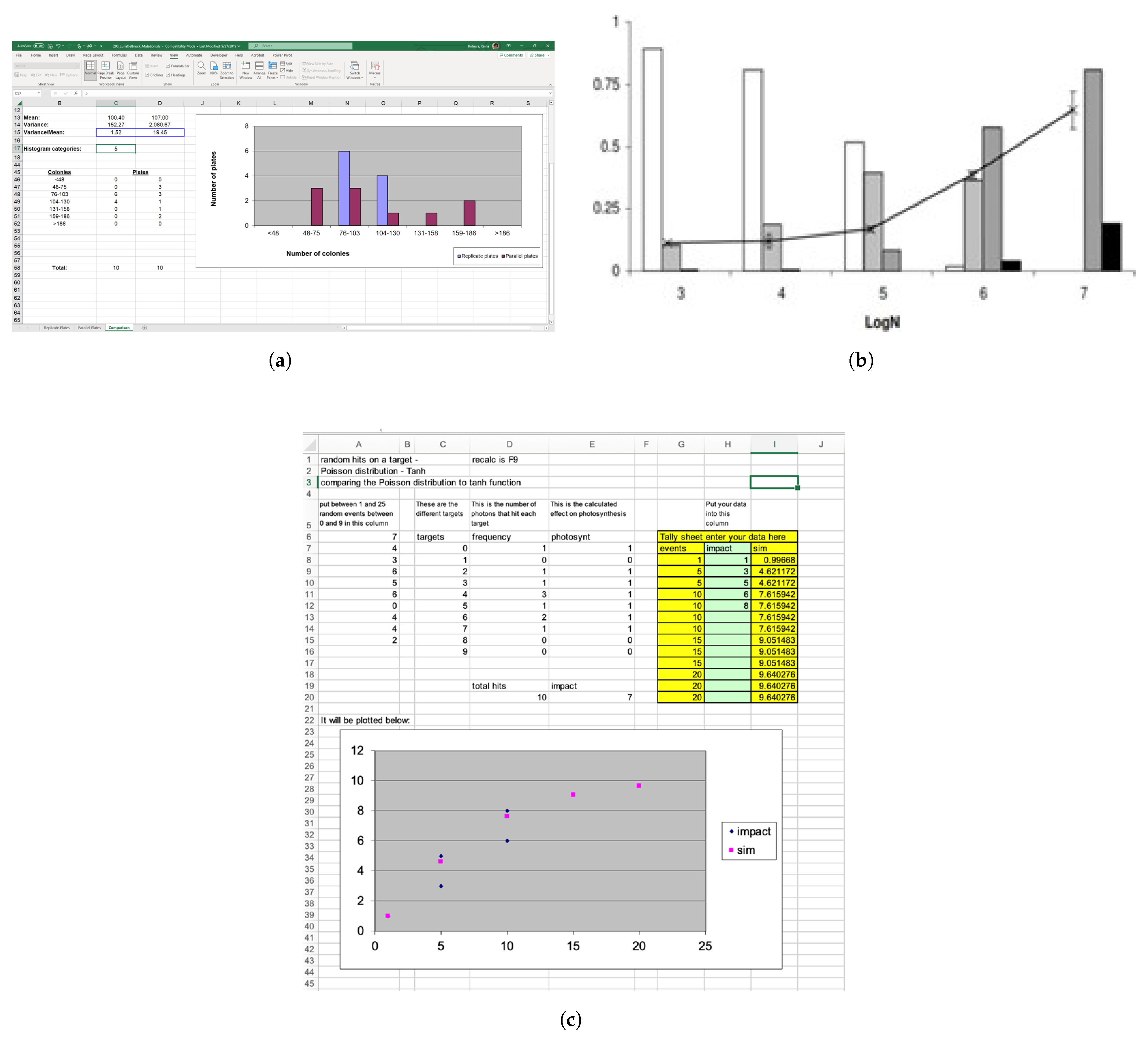 Axioms 12 00280 g003 Axioms 12 00280 g003