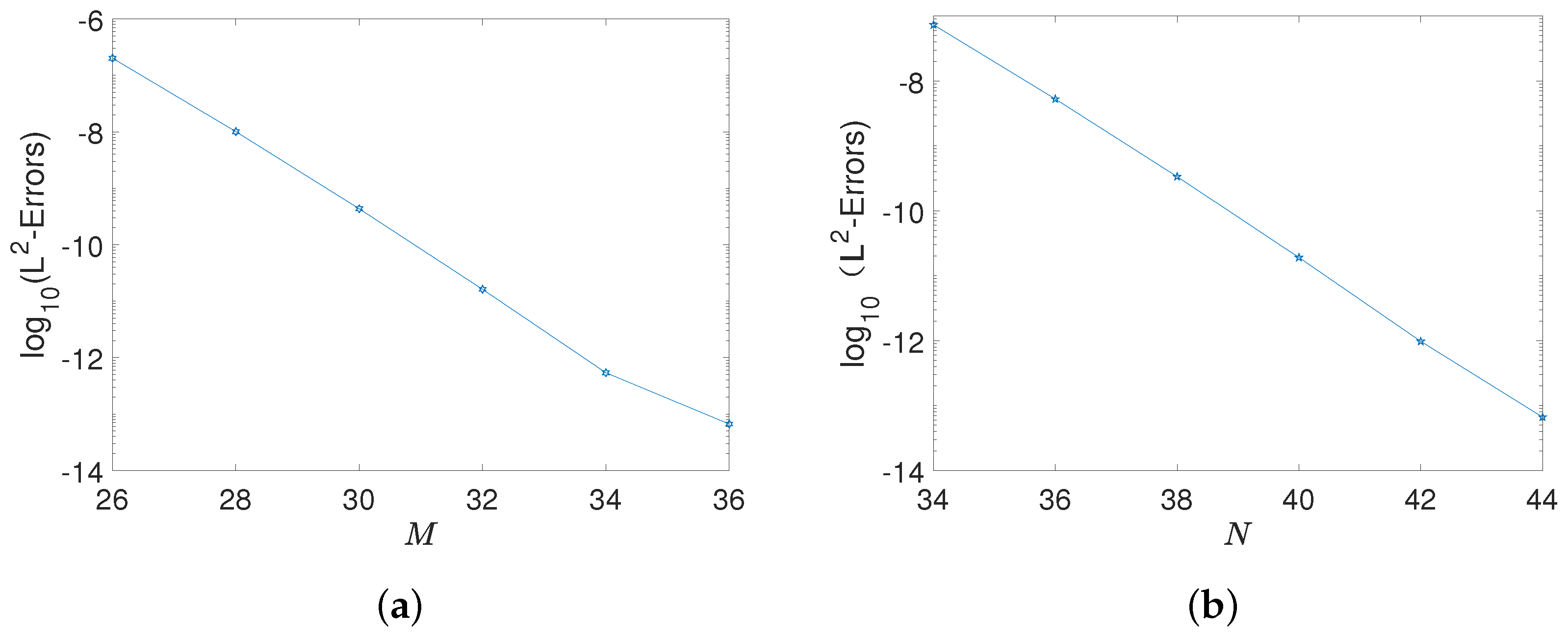 Axioms 12 00281 g002 Axioms 12 00281 g002