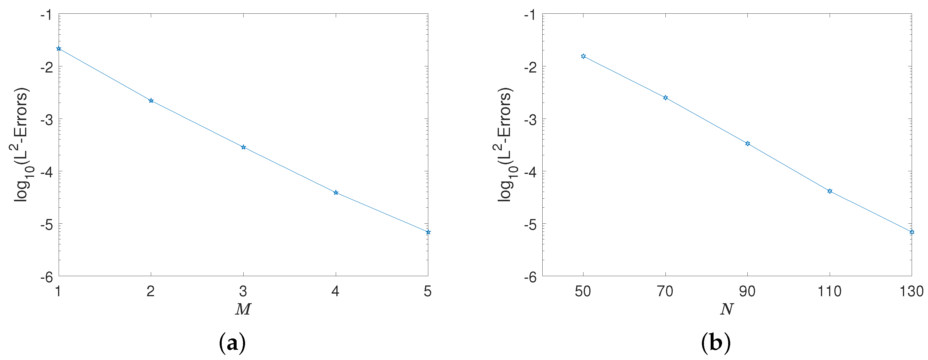 Axioms 12 00281 g003 Axioms 12 00281 g003