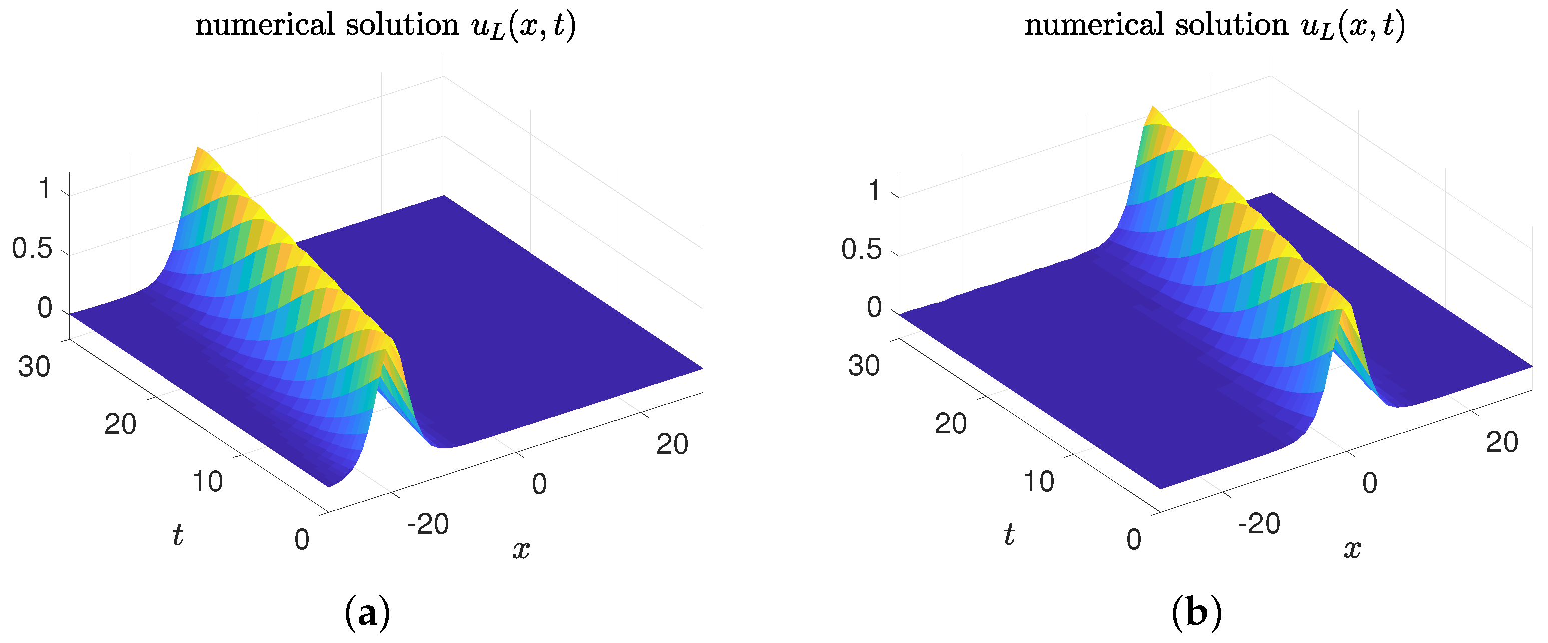 Axioms 12 00281 g004 Axioms 12 00281 g004