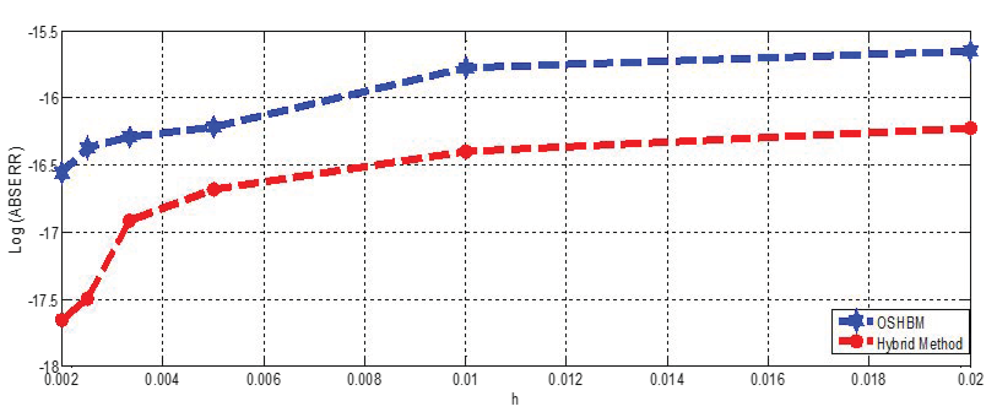 Axioms 12 00282 g008