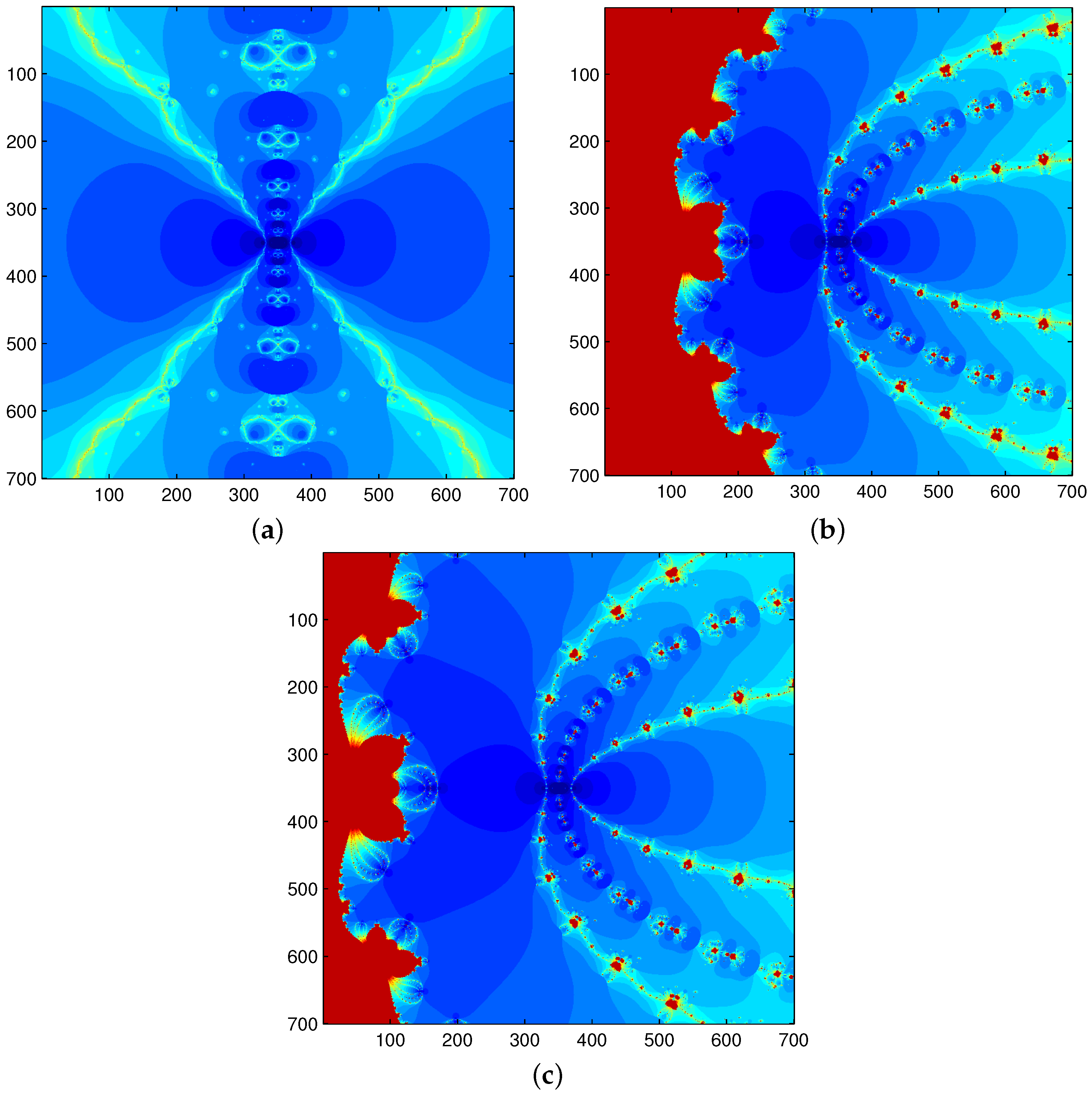 Axioms 12 00283 g005 Axioms 12 00283 g005