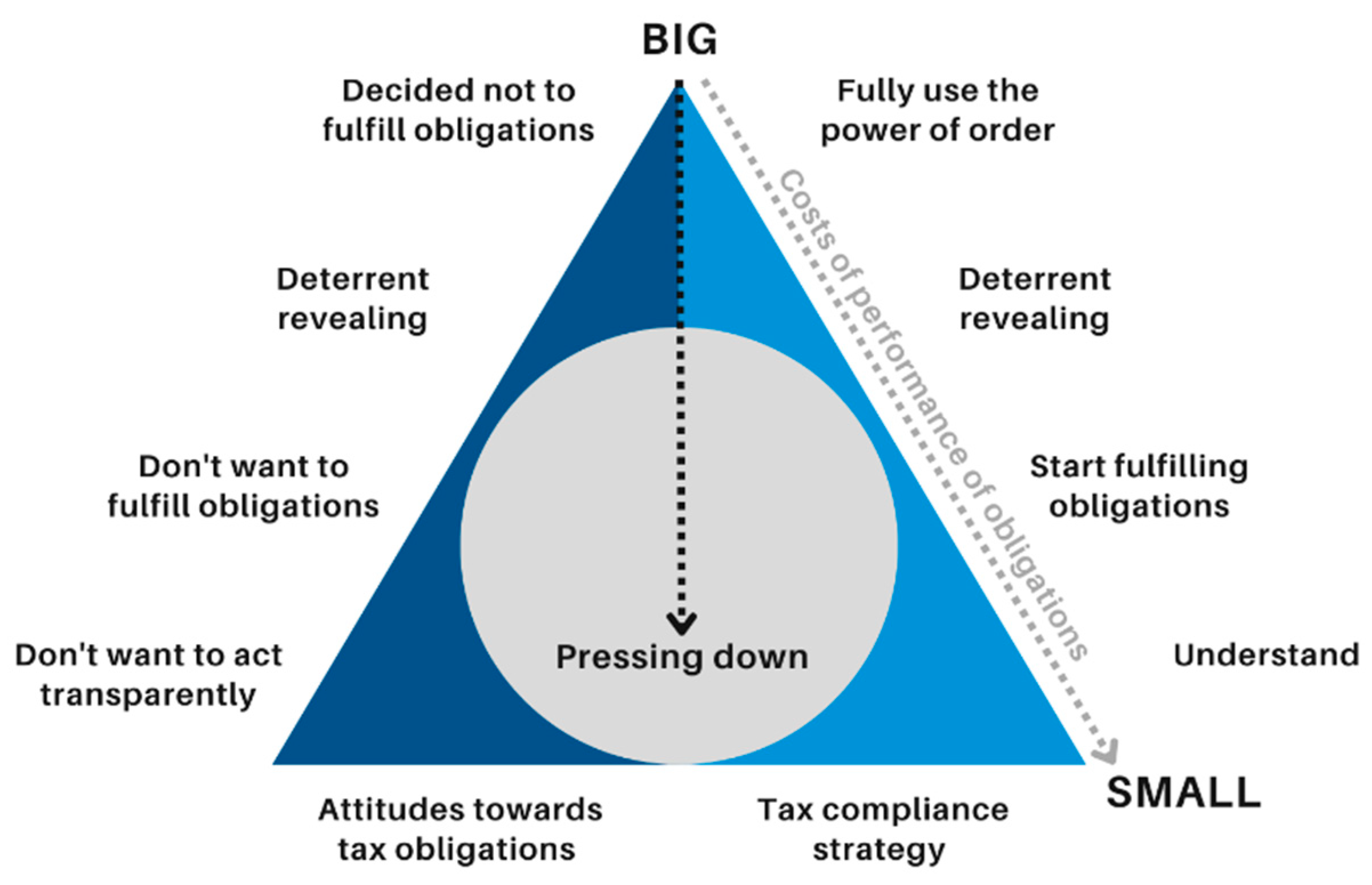 Axioms 12 00288 g002