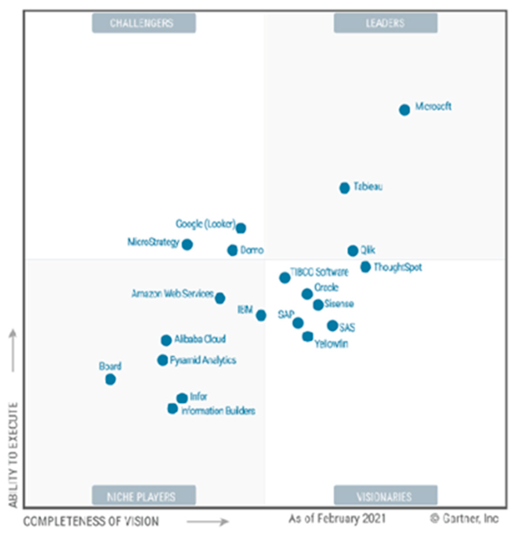 Axioms 12 00288 g005