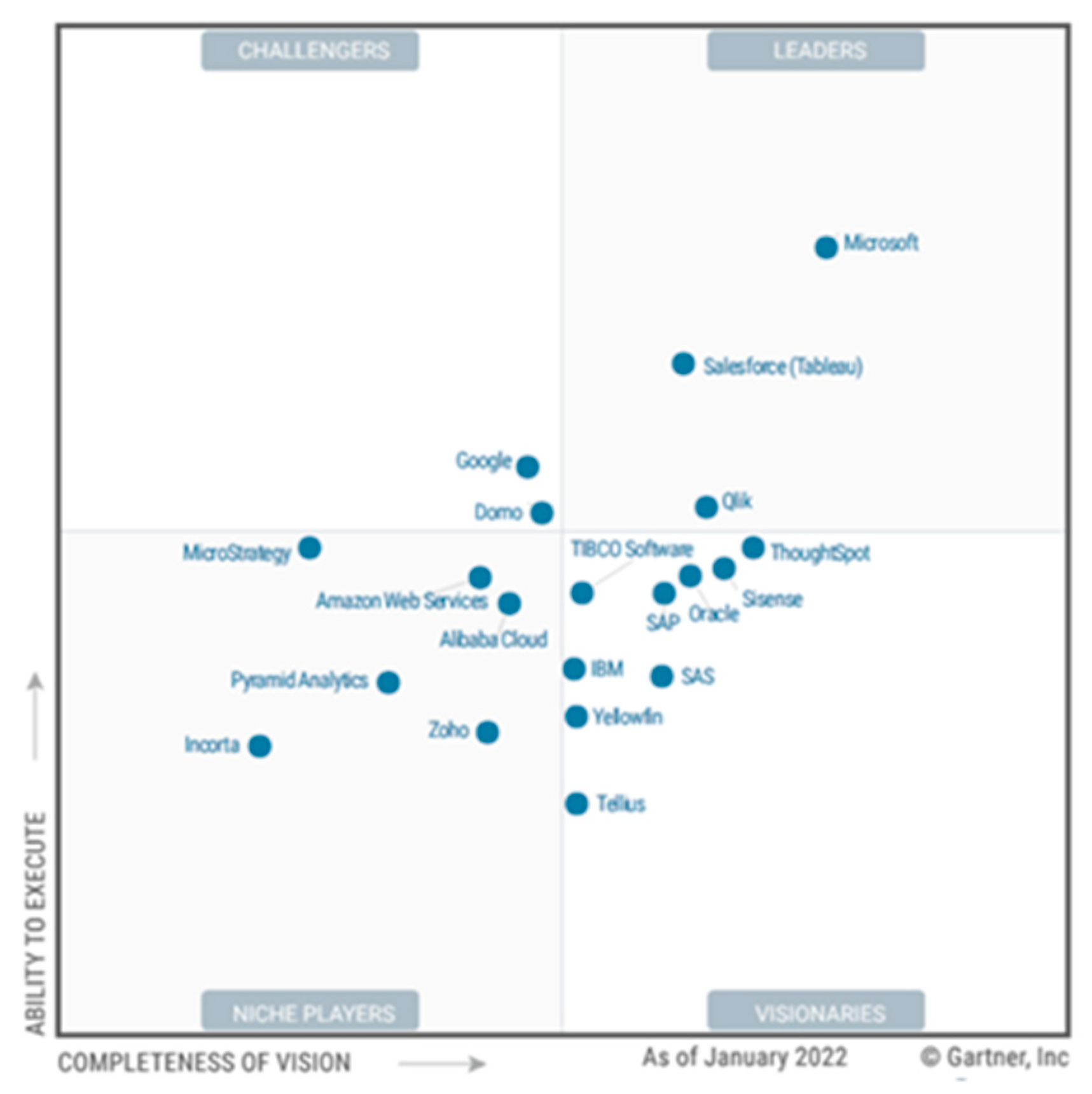 Axioms 12 00288 g006