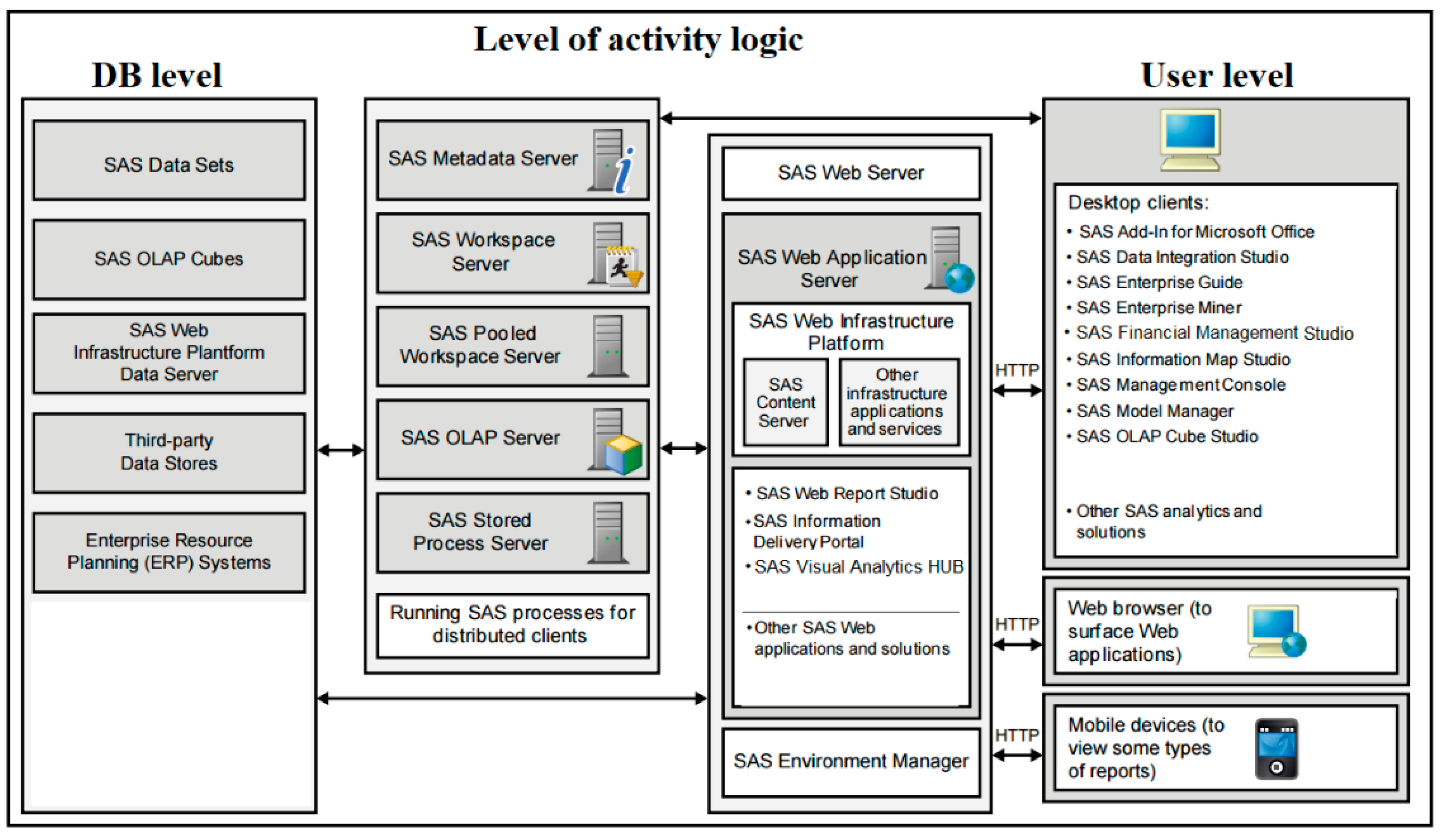 Axioms 12 00288 g007