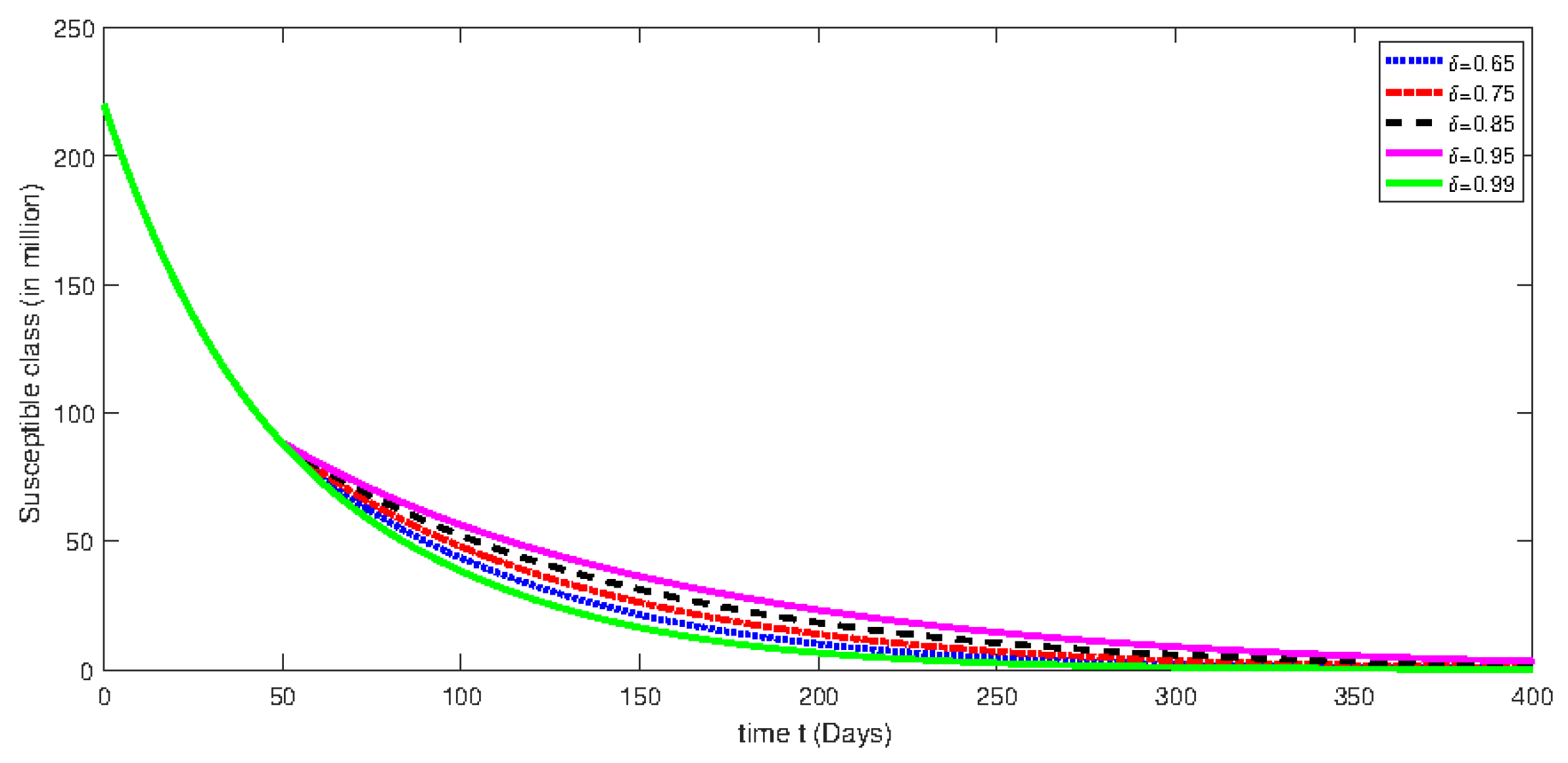 Axioms 12 00292 g001 Axioms 12 00292 g001