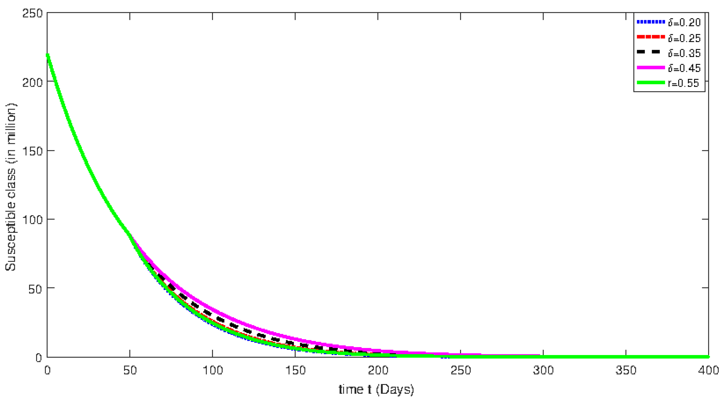 Axioms 12 00292 g003 Axioms 12 00292 g003