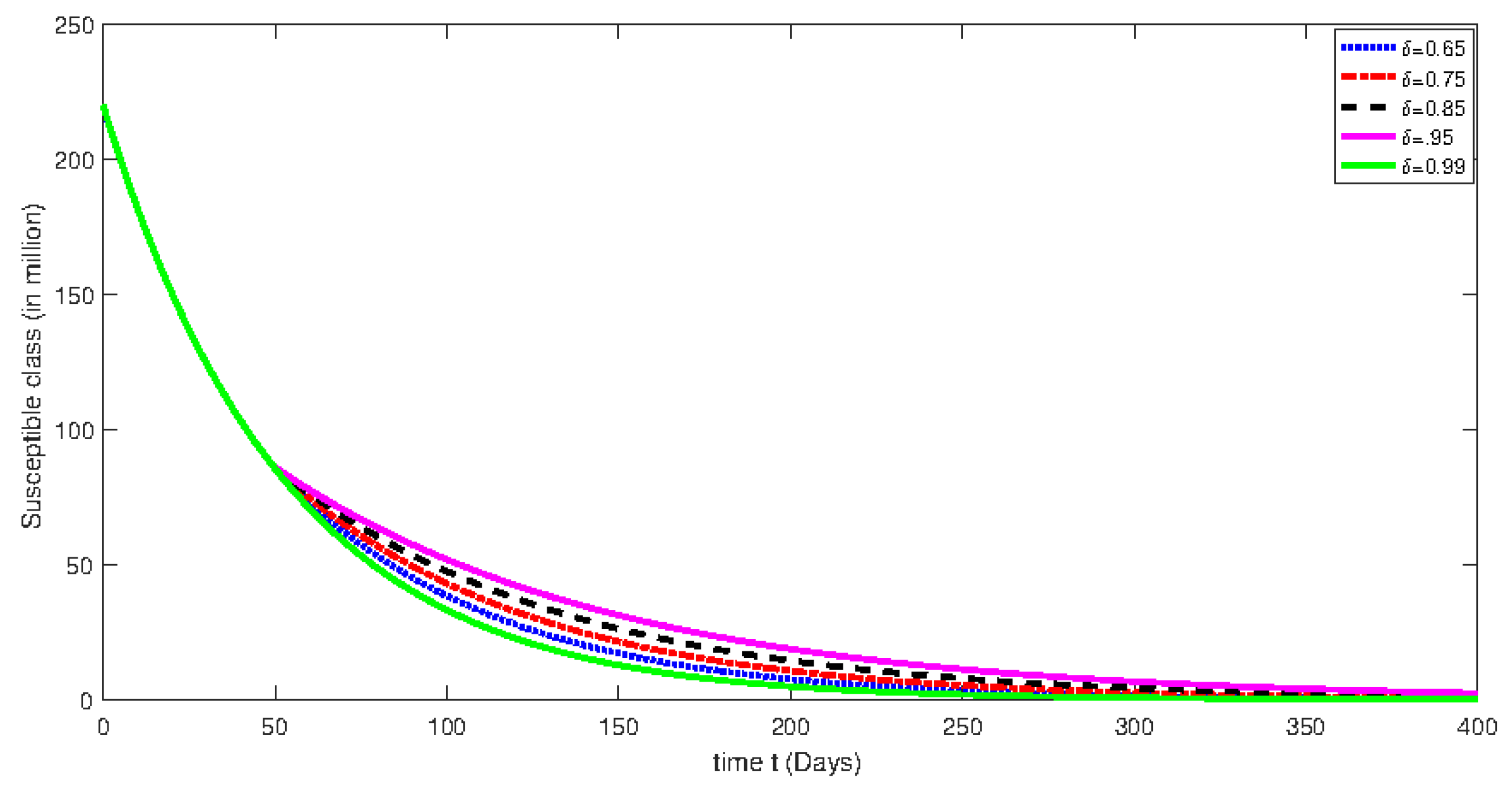 Axioms 12 00292 g005 Axioms 12 00292 g005