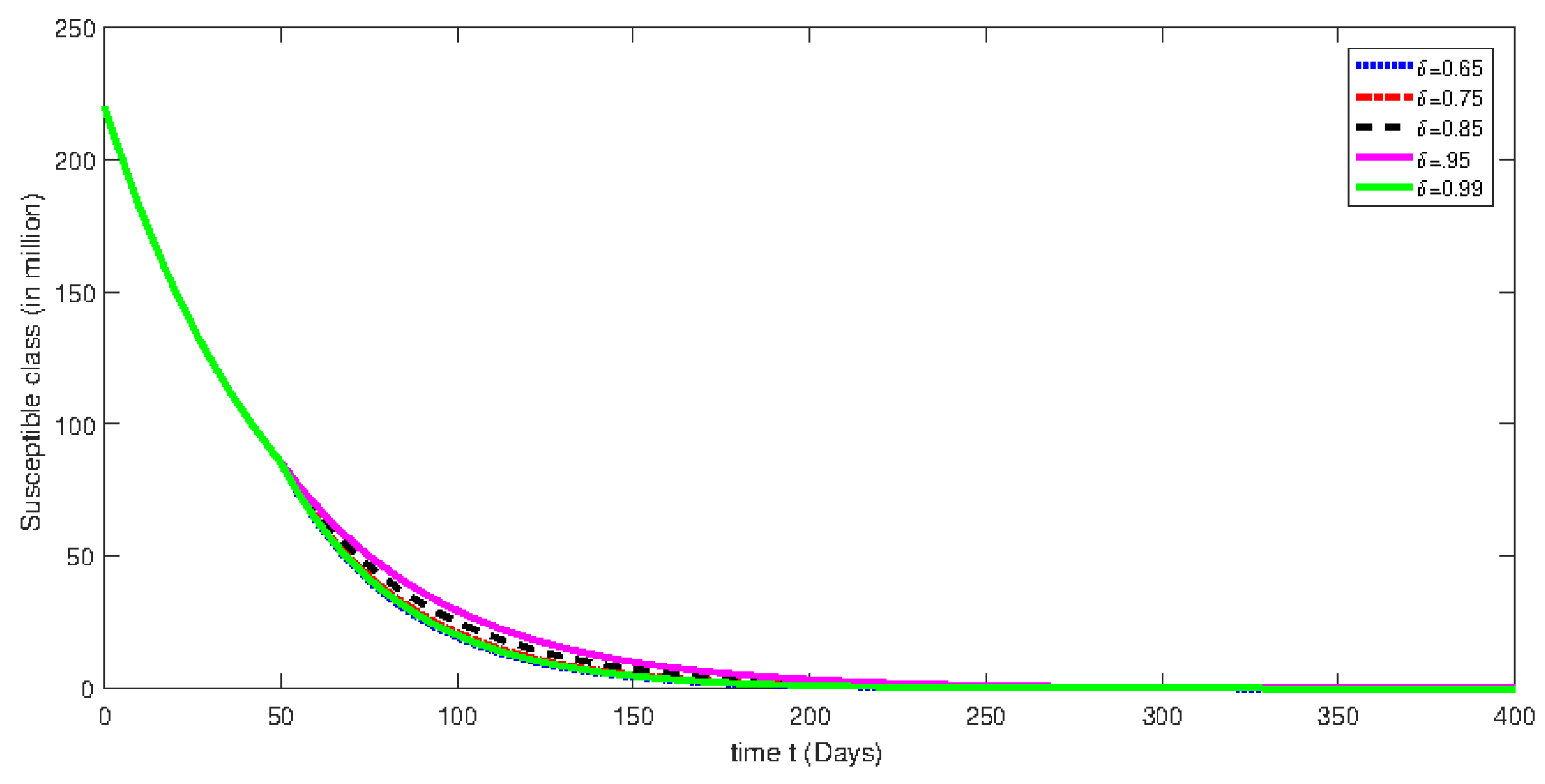 Axioms 12 00292 g007 Axioms 12 00292 g007