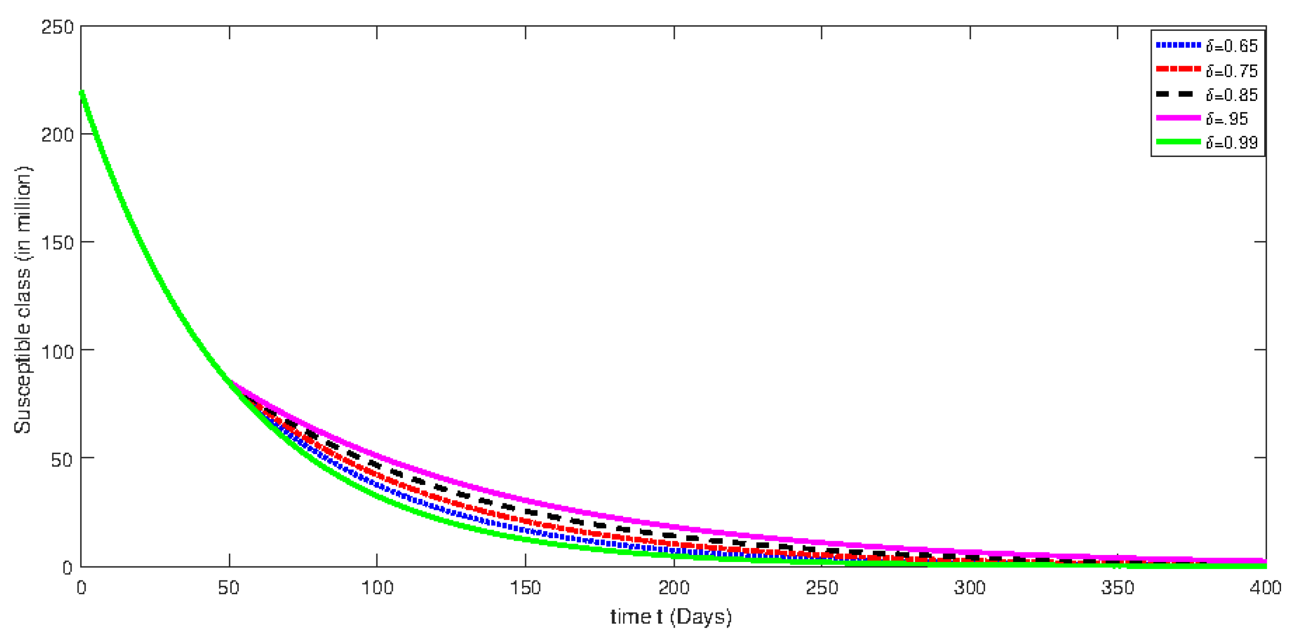 Axioms 12 00292 g009 Axioms 12 00292 g009