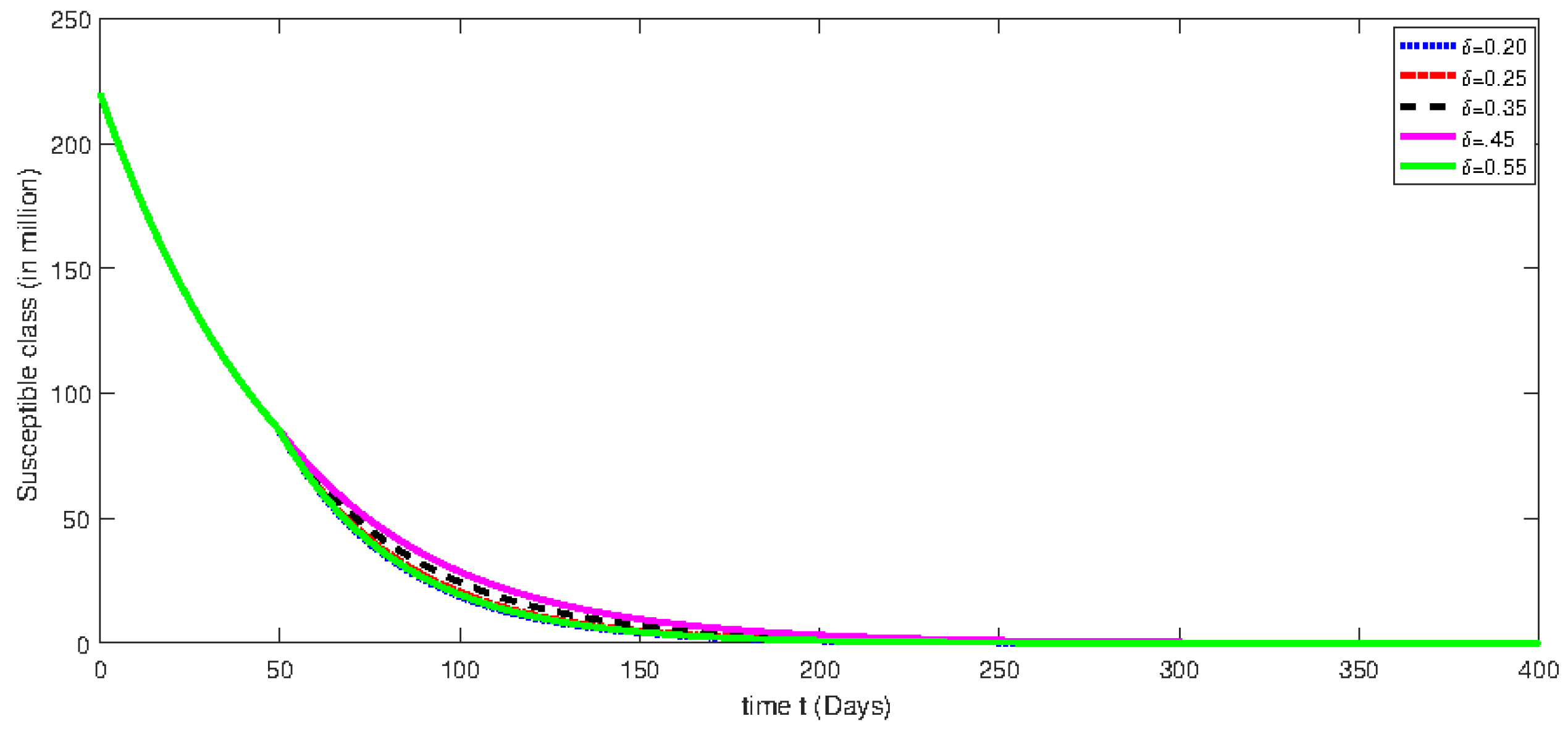 Axioms 12 00292 g011 Axioms 12 00292 g011