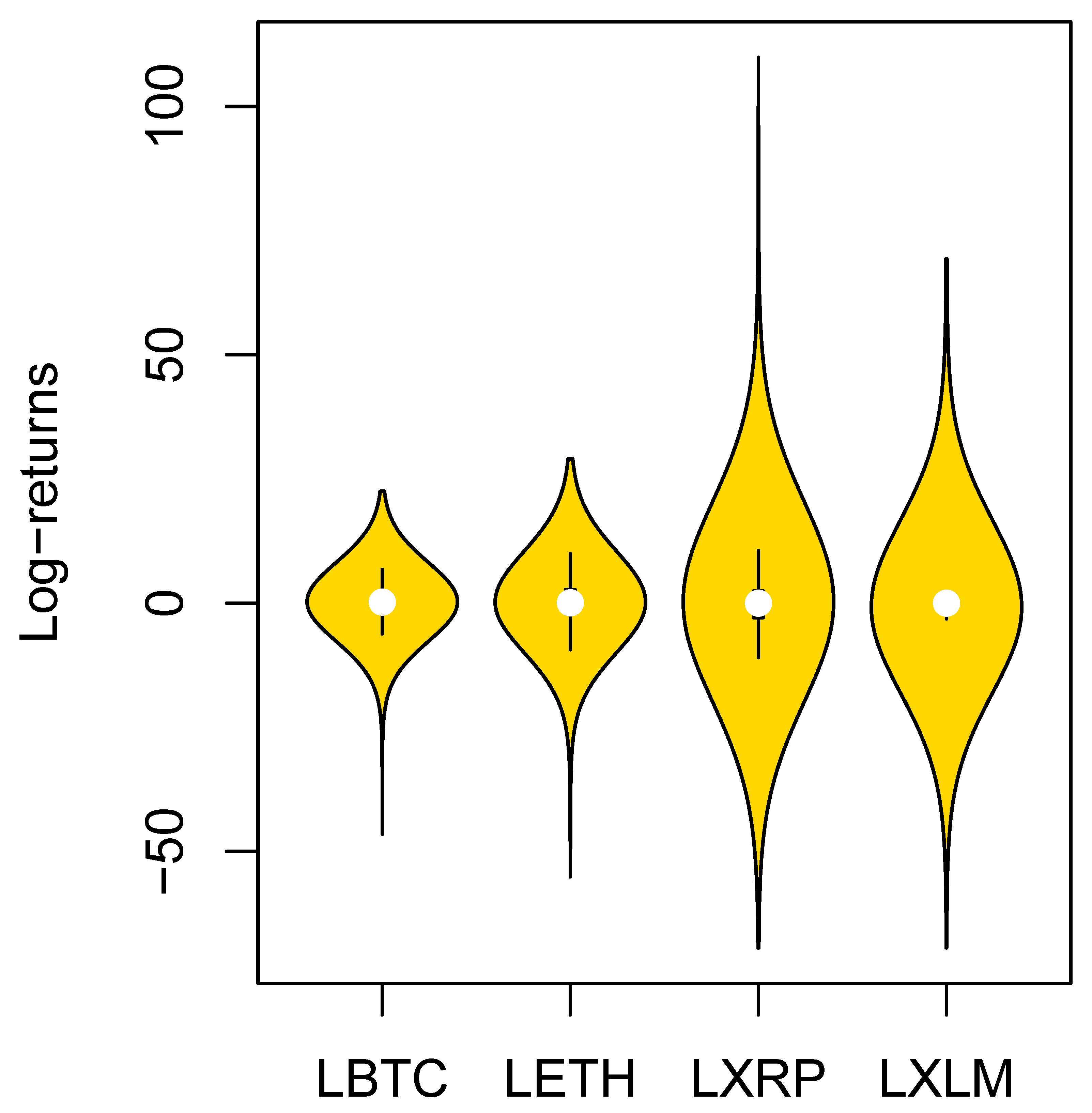 Axioms 12 00293 g003 Axioms 12 00293 g003