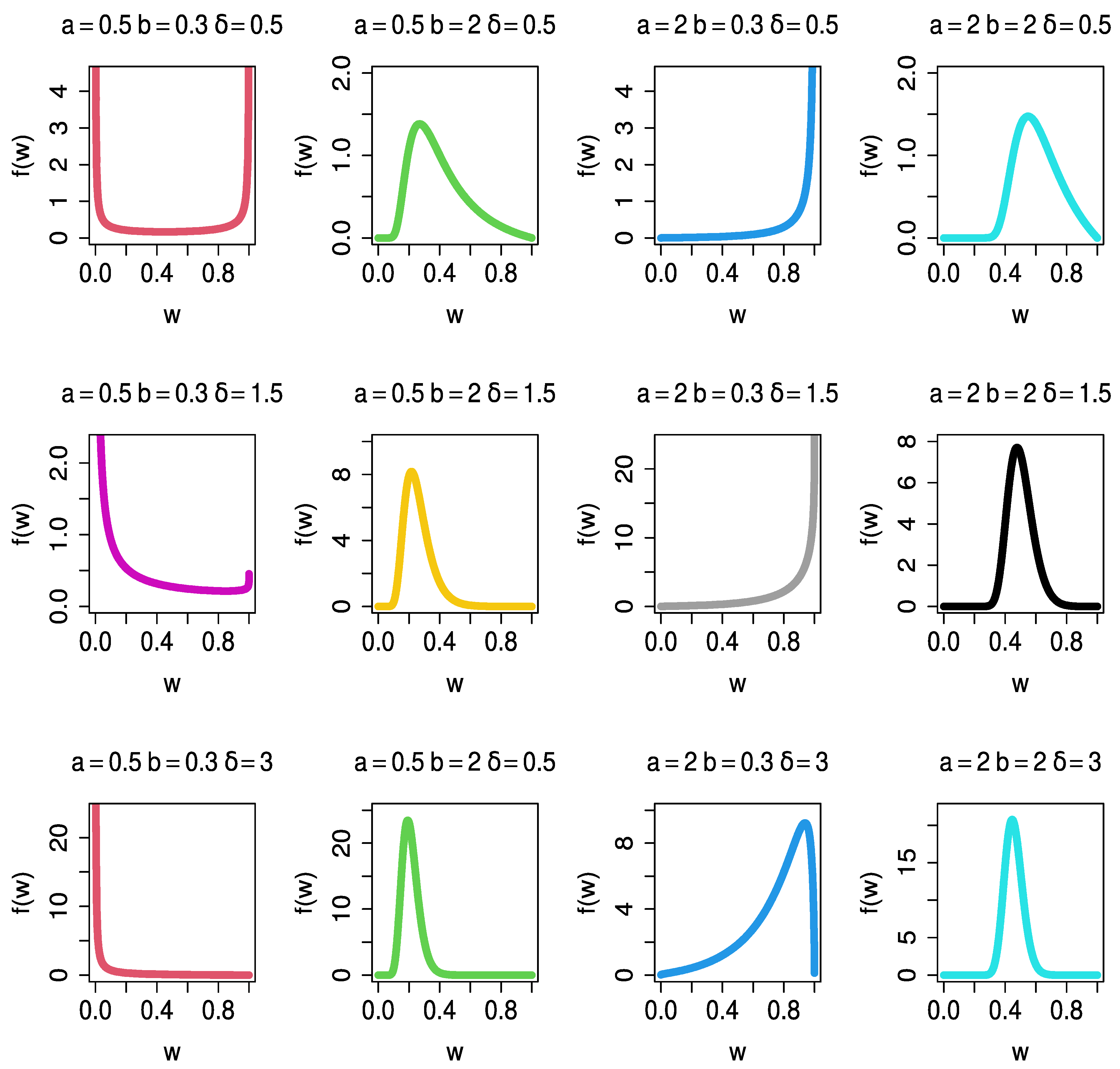 Axioms 12 00297 g001