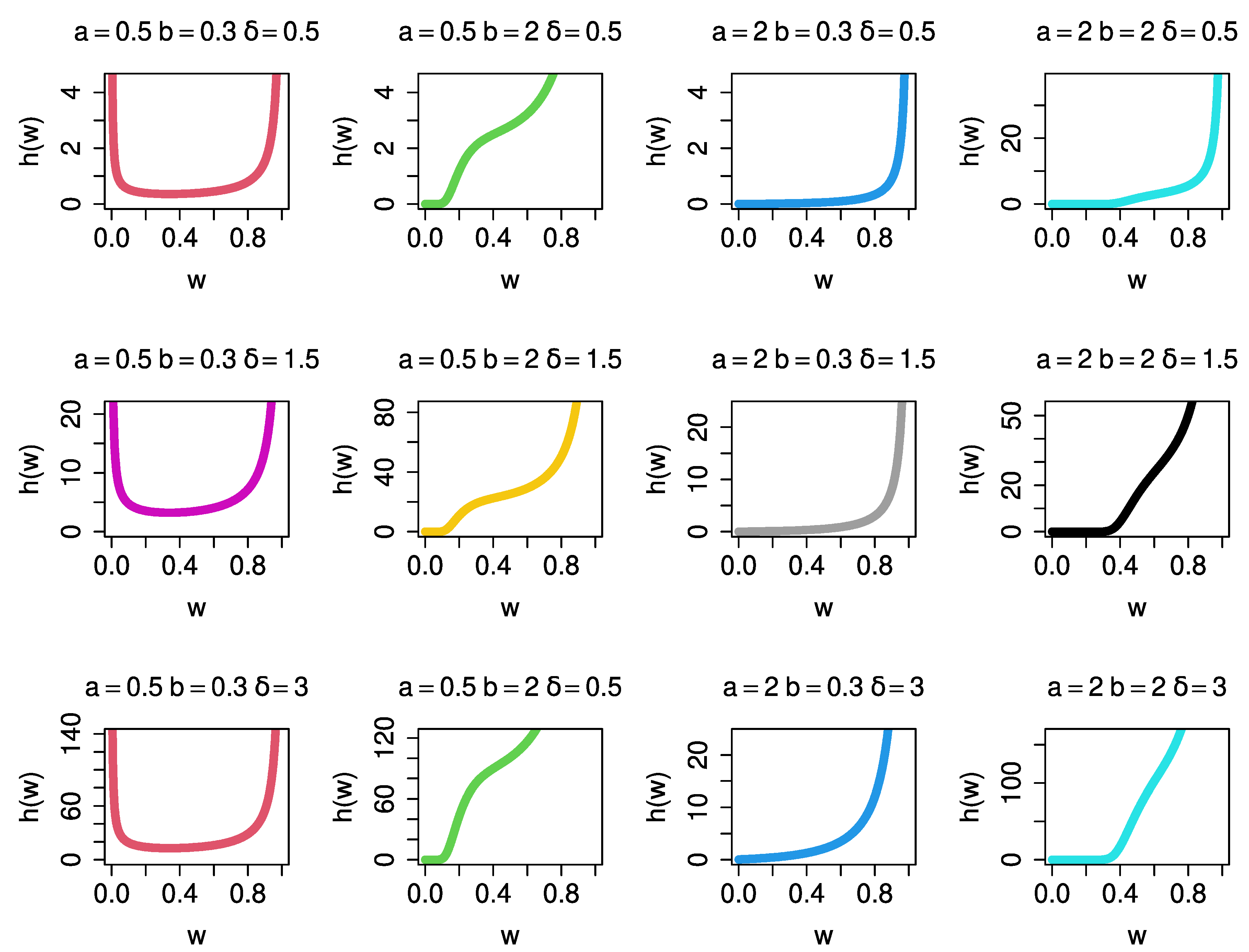 Axioms 12 00297 g002