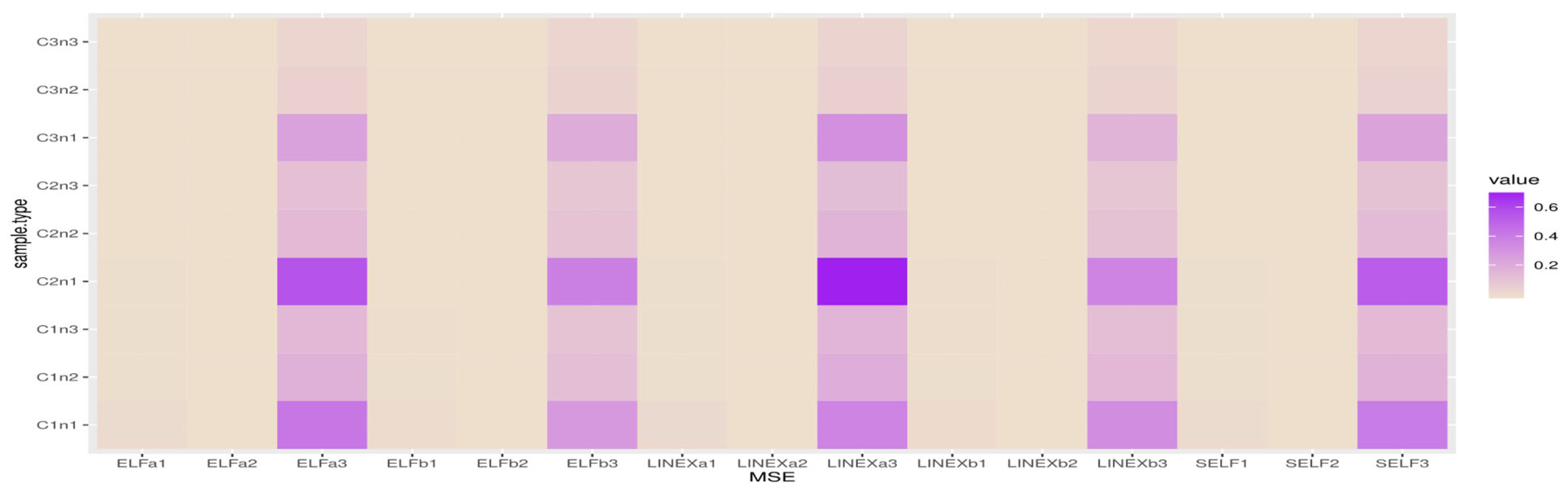 Axioms 12 00297 g004