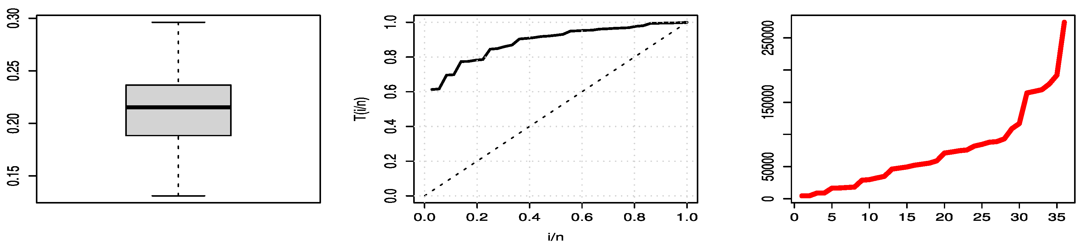 Axioms 12 00297 g009