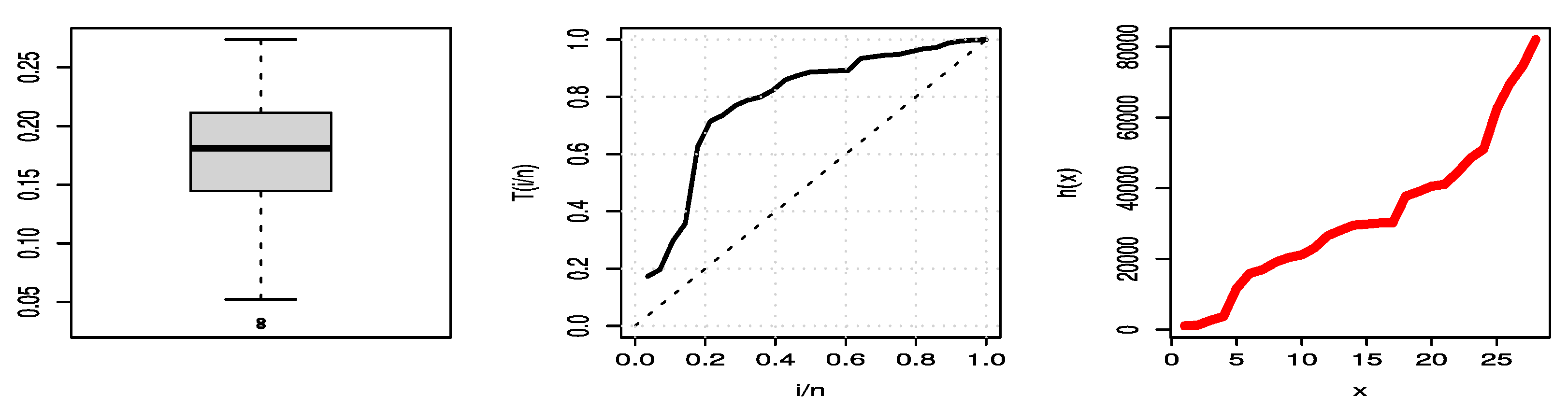 Axioms 12 00297 g011