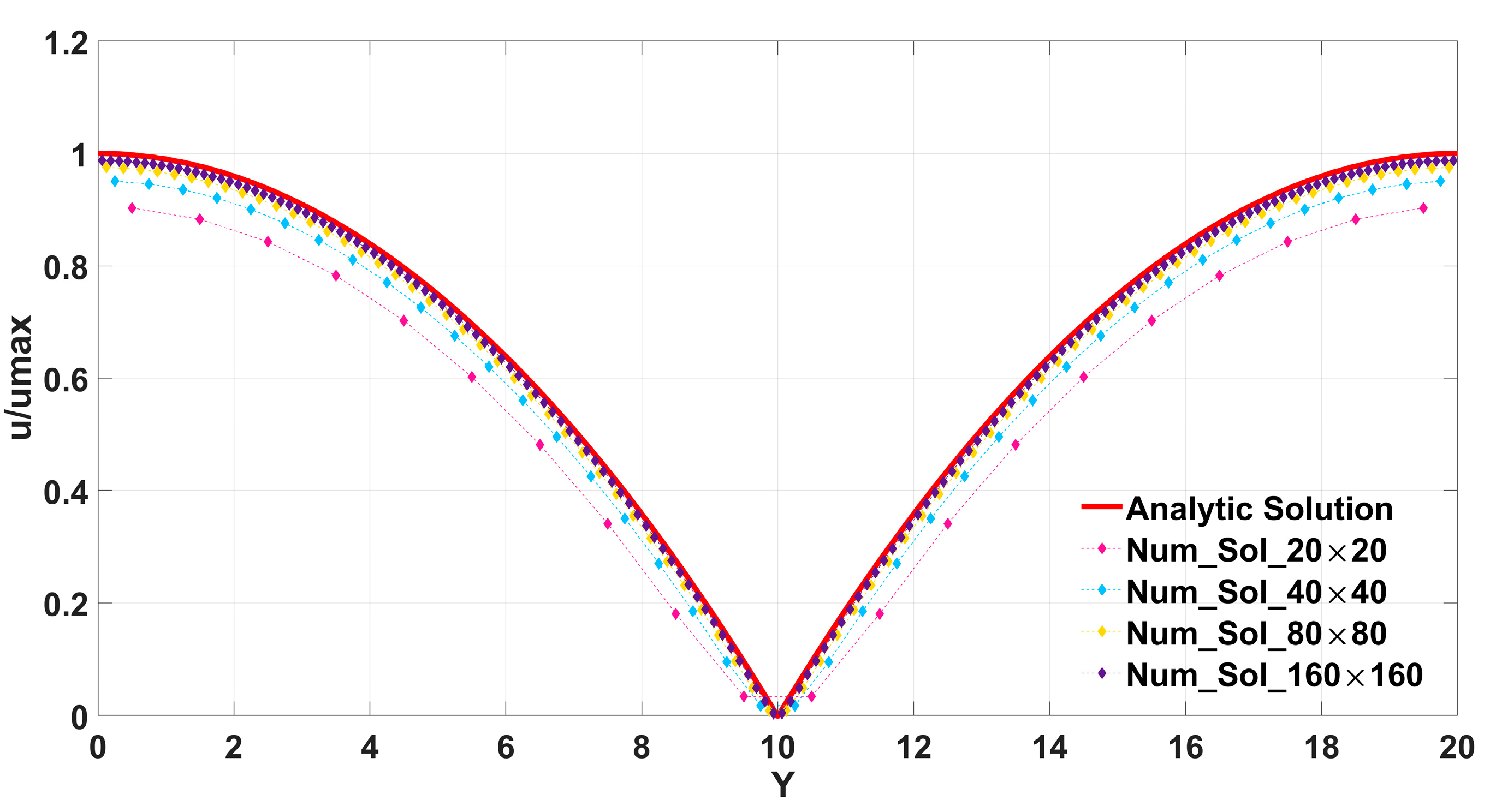 Axioms 12 00298 g004 Axioms 12 00298 g004