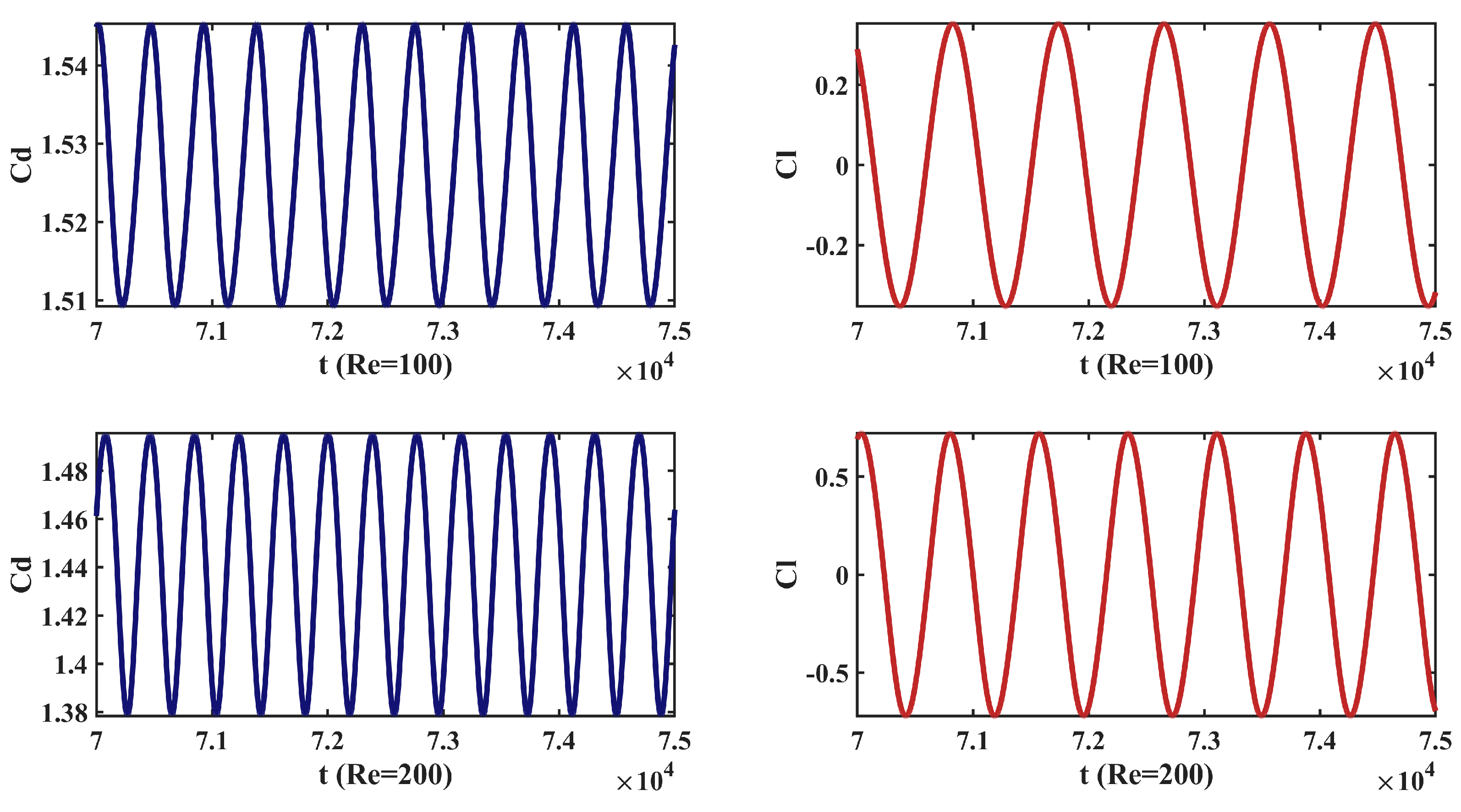 Axioms 12 00298 g005 Axioms 12 00298 g005