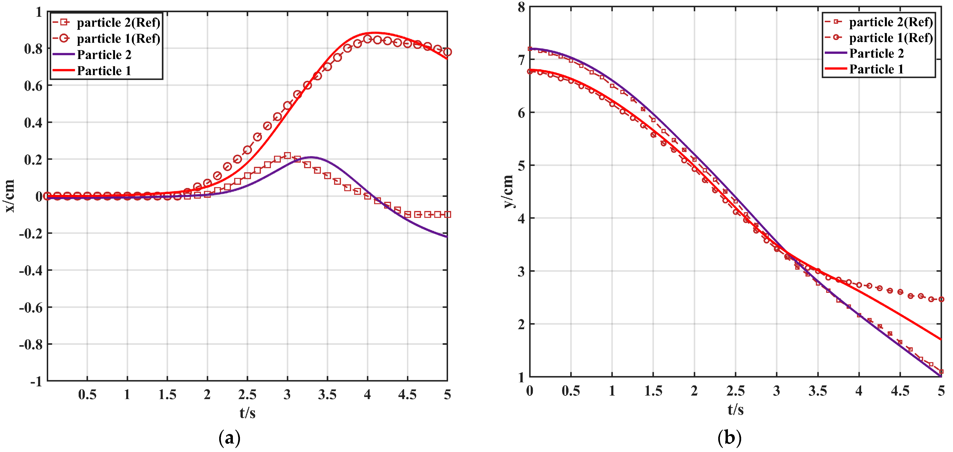 Axioms 12 00298 g007 Axioms 12 00298 g007