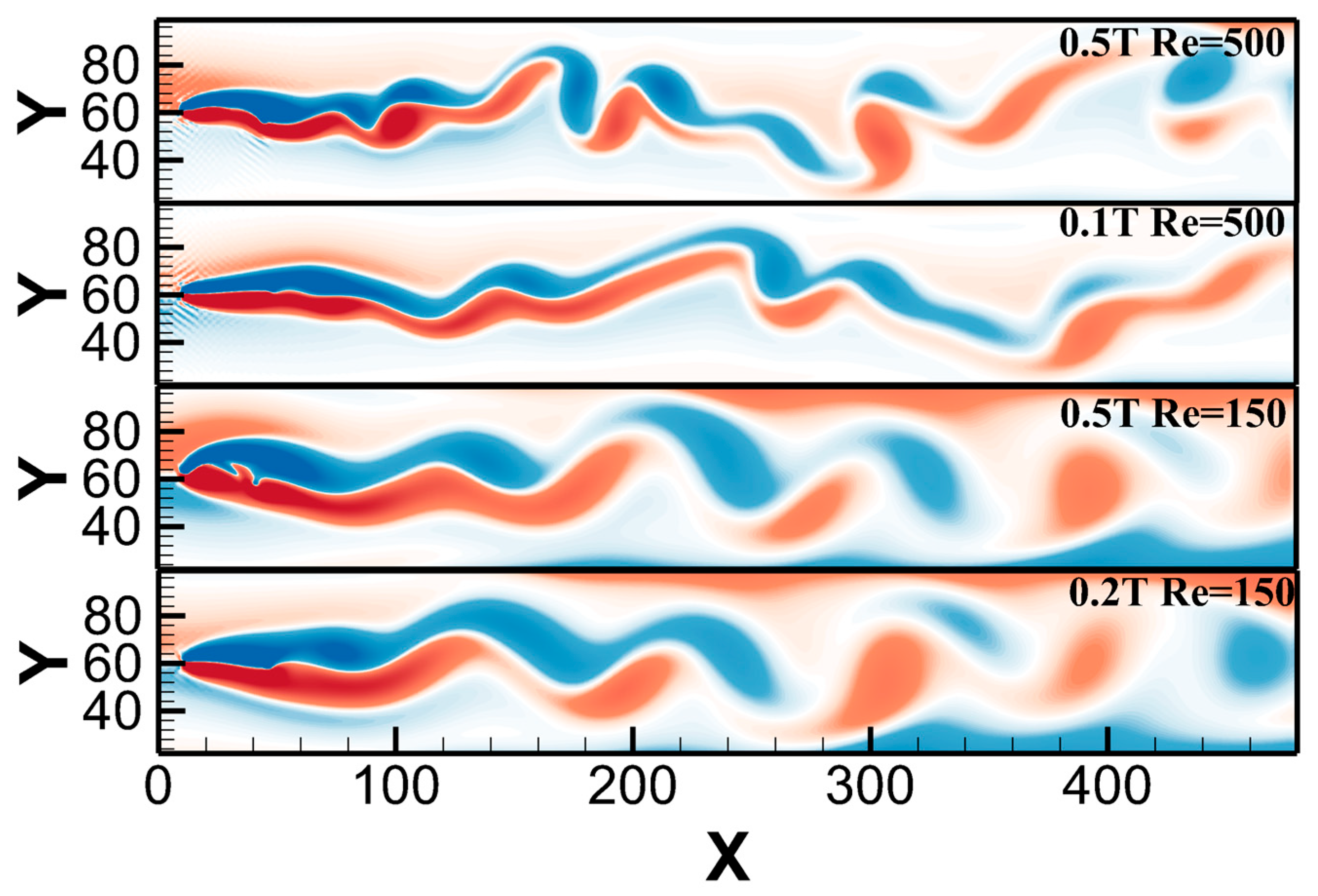 Axioms 12 00298 g011 Axioms 12 00298 g011