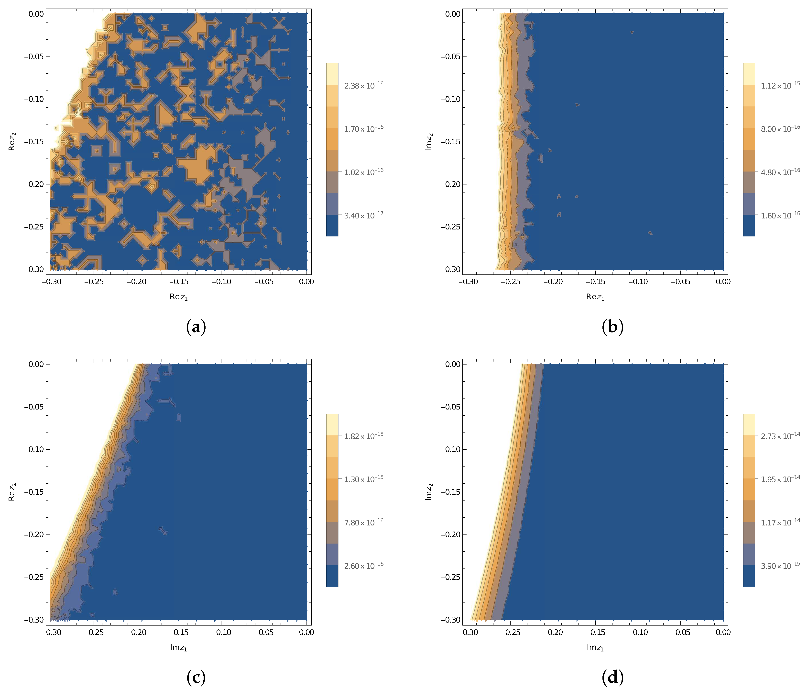 Axioms 12 00299 g003 Axioms 12 00299 g003