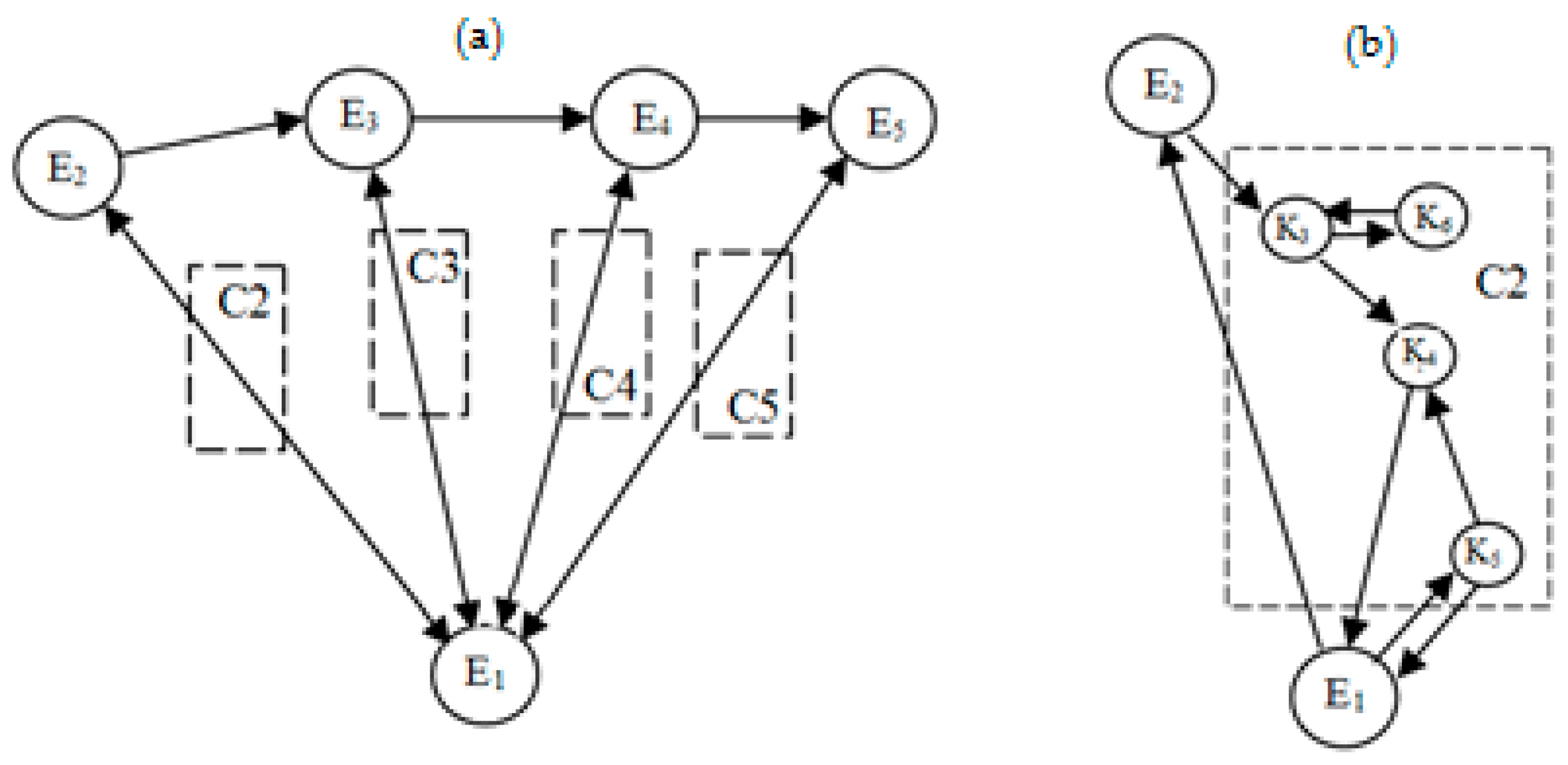 Axioms 12 00300 g008