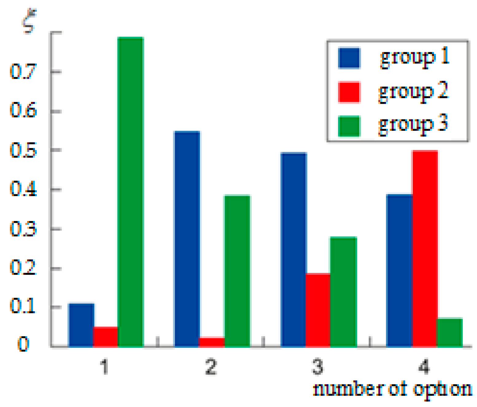 Axioms 12 00300 g013