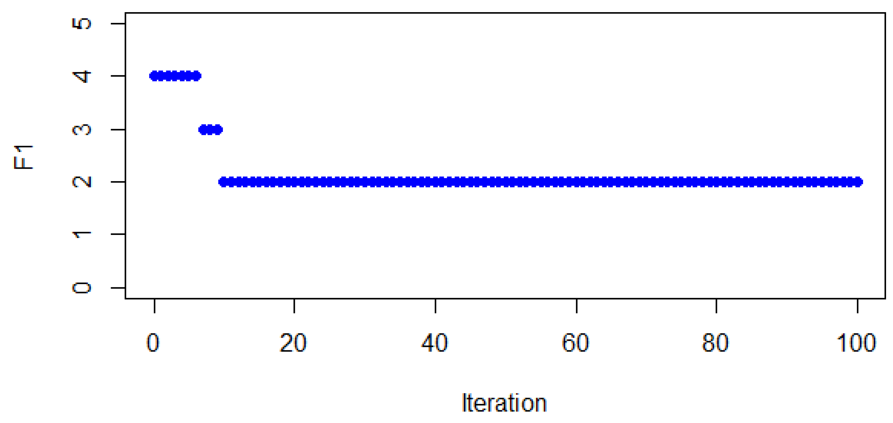 Axioms 12 00305 g002