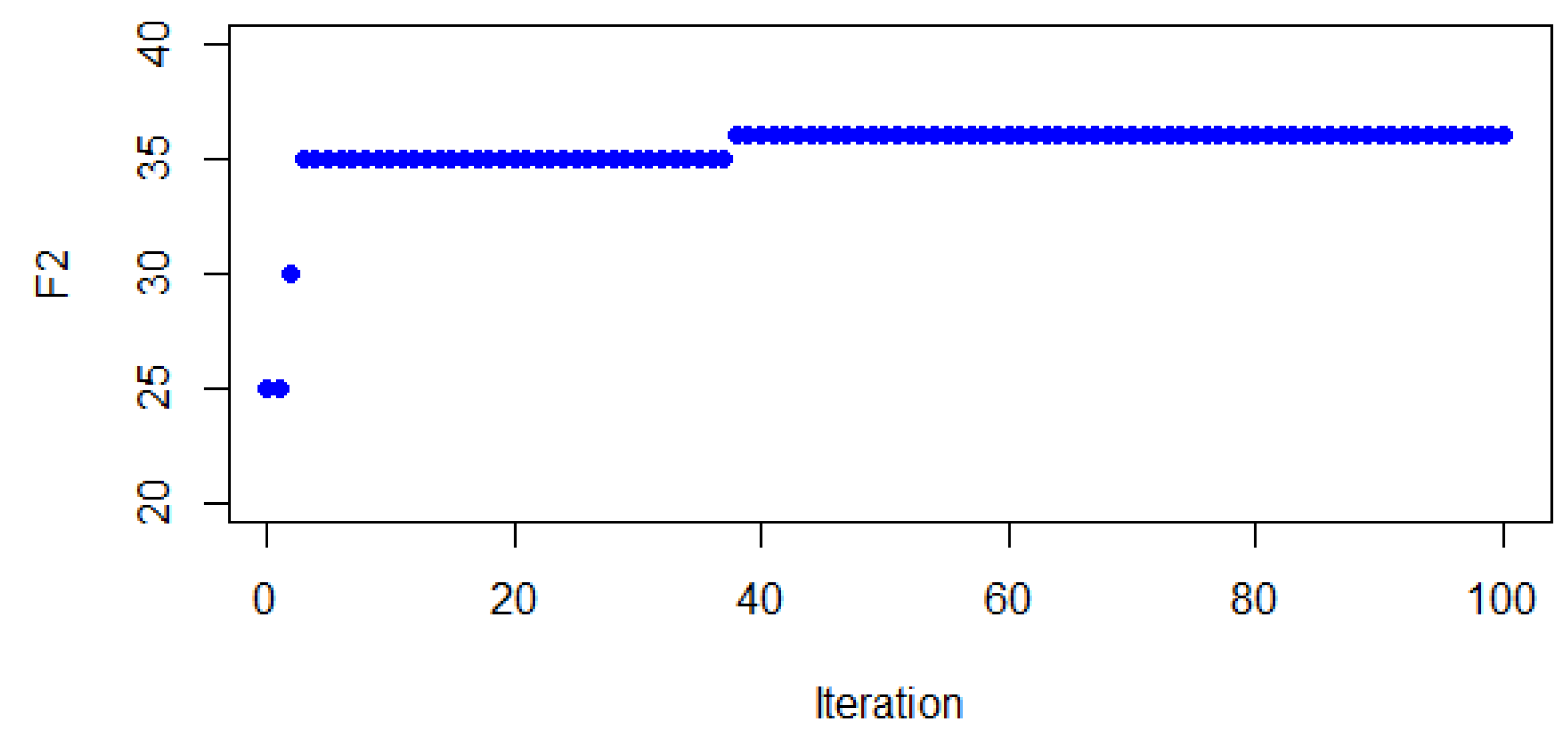 Axioms 12 00305 g003