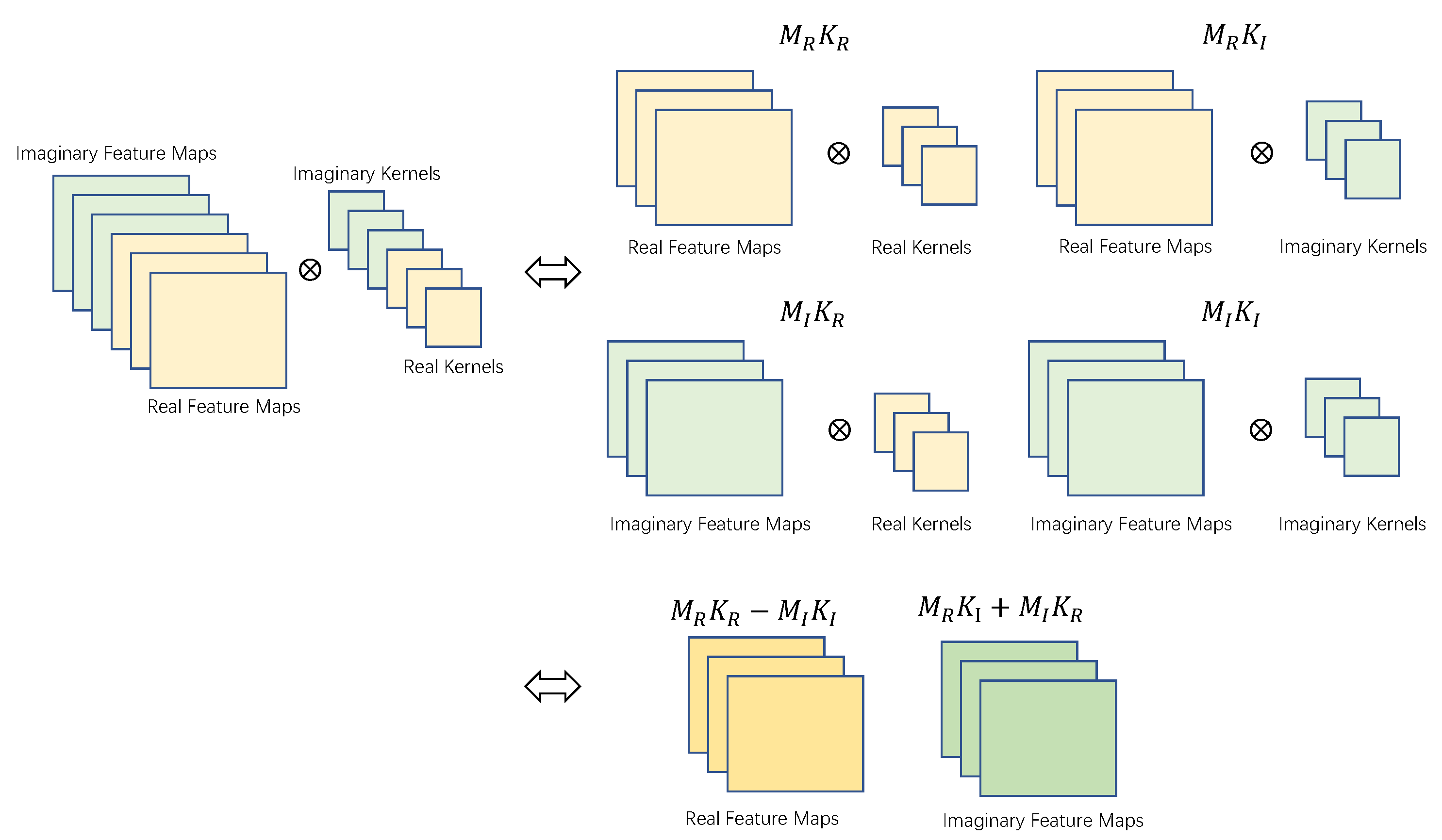 Axioms 12 00308 g001