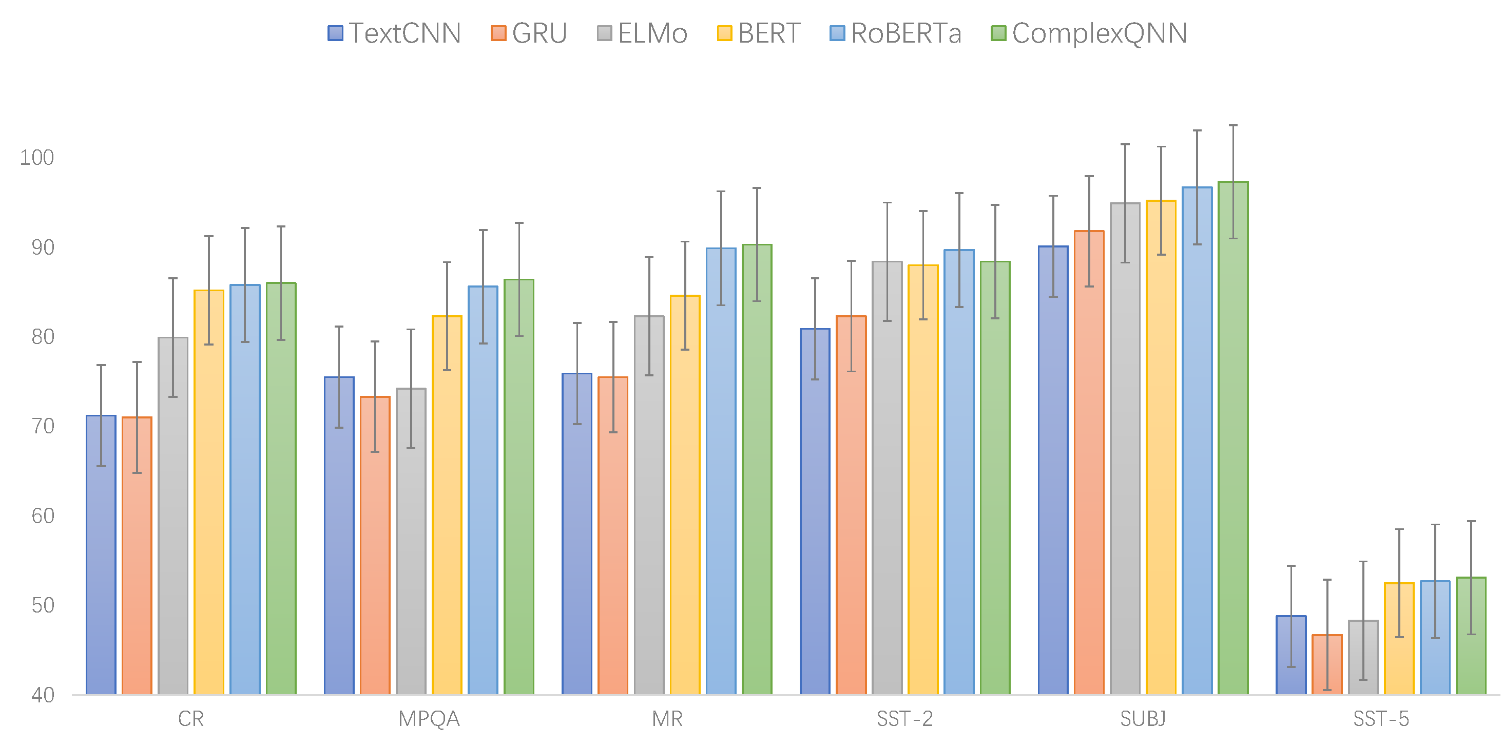 Axioms 12 00308 g007