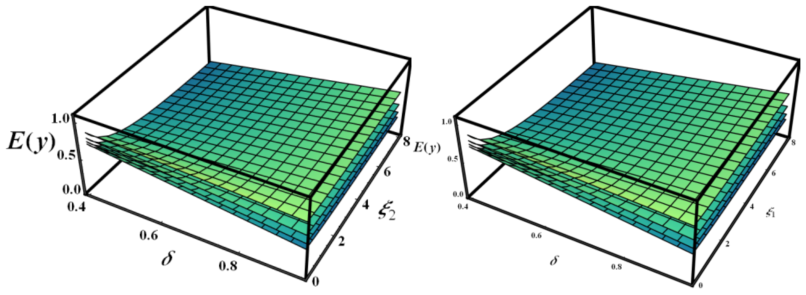 Axioms 12 00309 g004