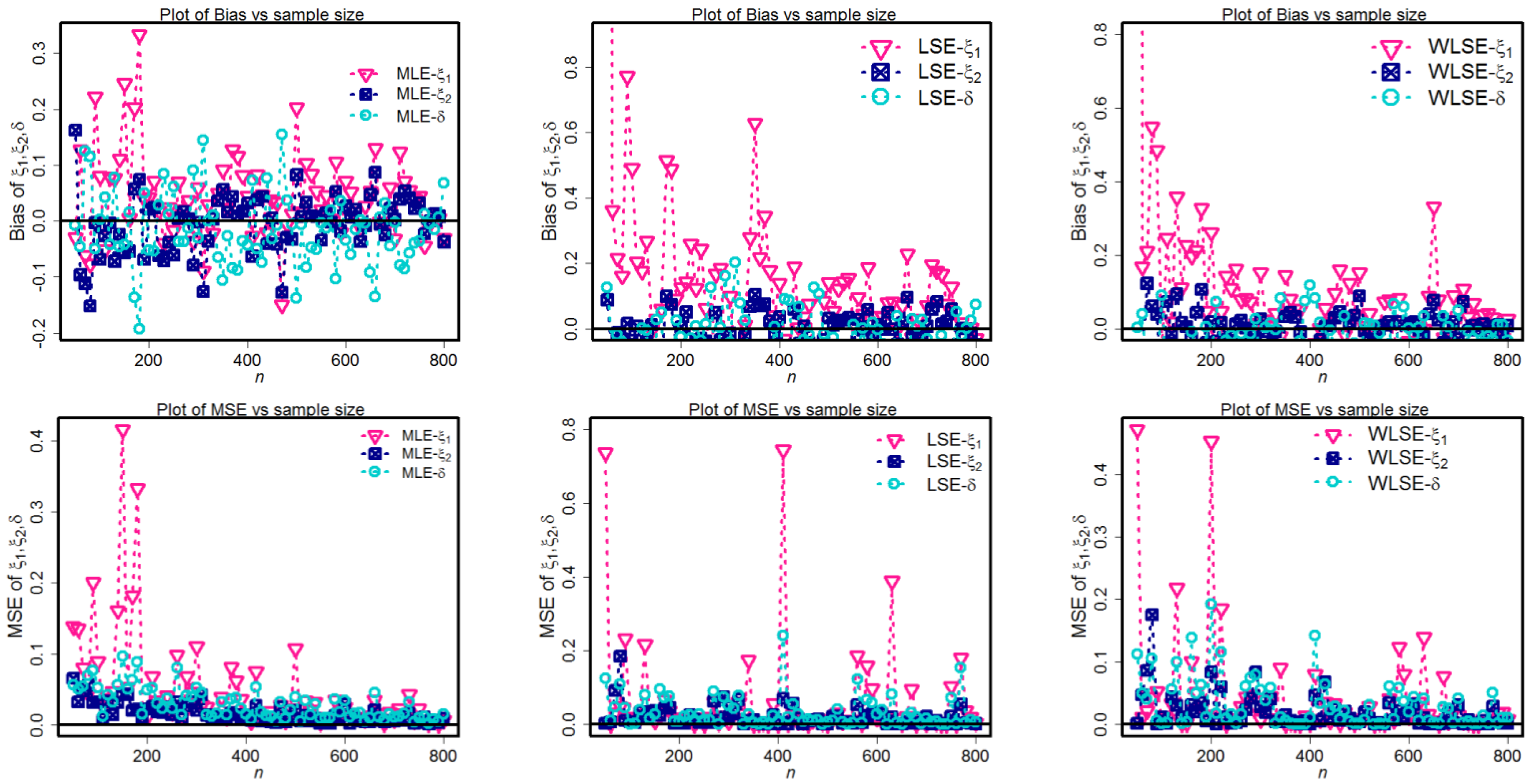 Axioms 12 00309 g007a
