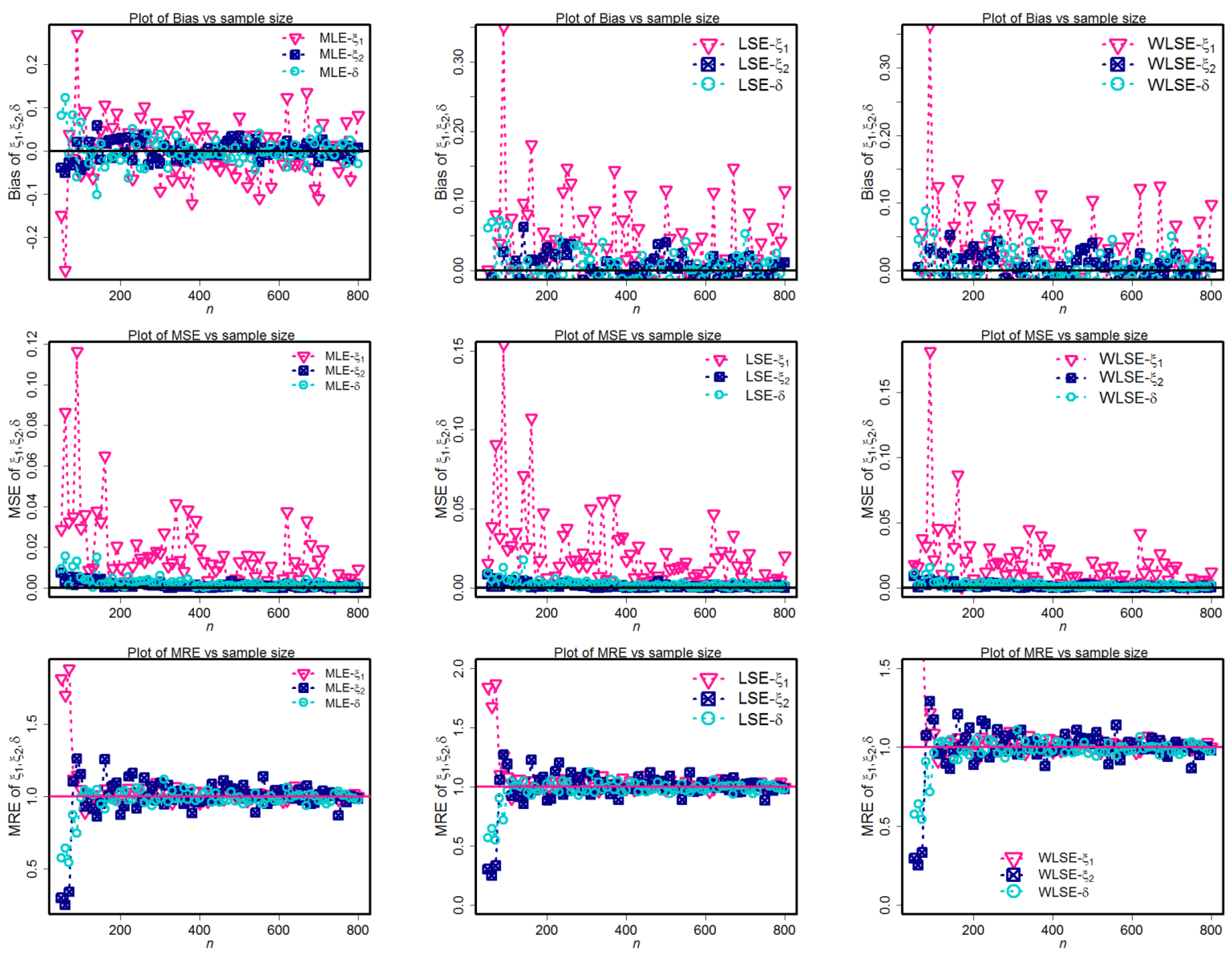 Axioms 12 00309 g009