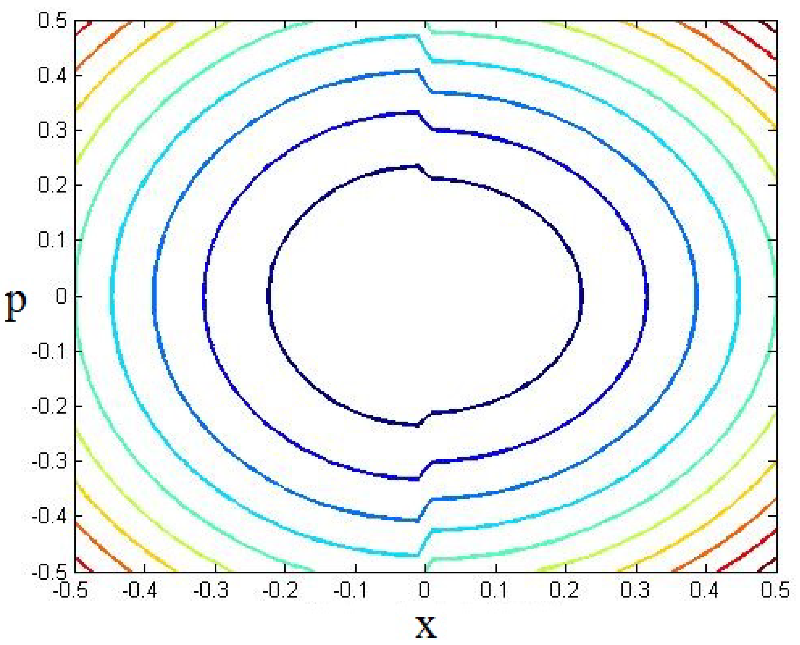 Axioms 12 00318 g005 Axioms 12 00318 g005