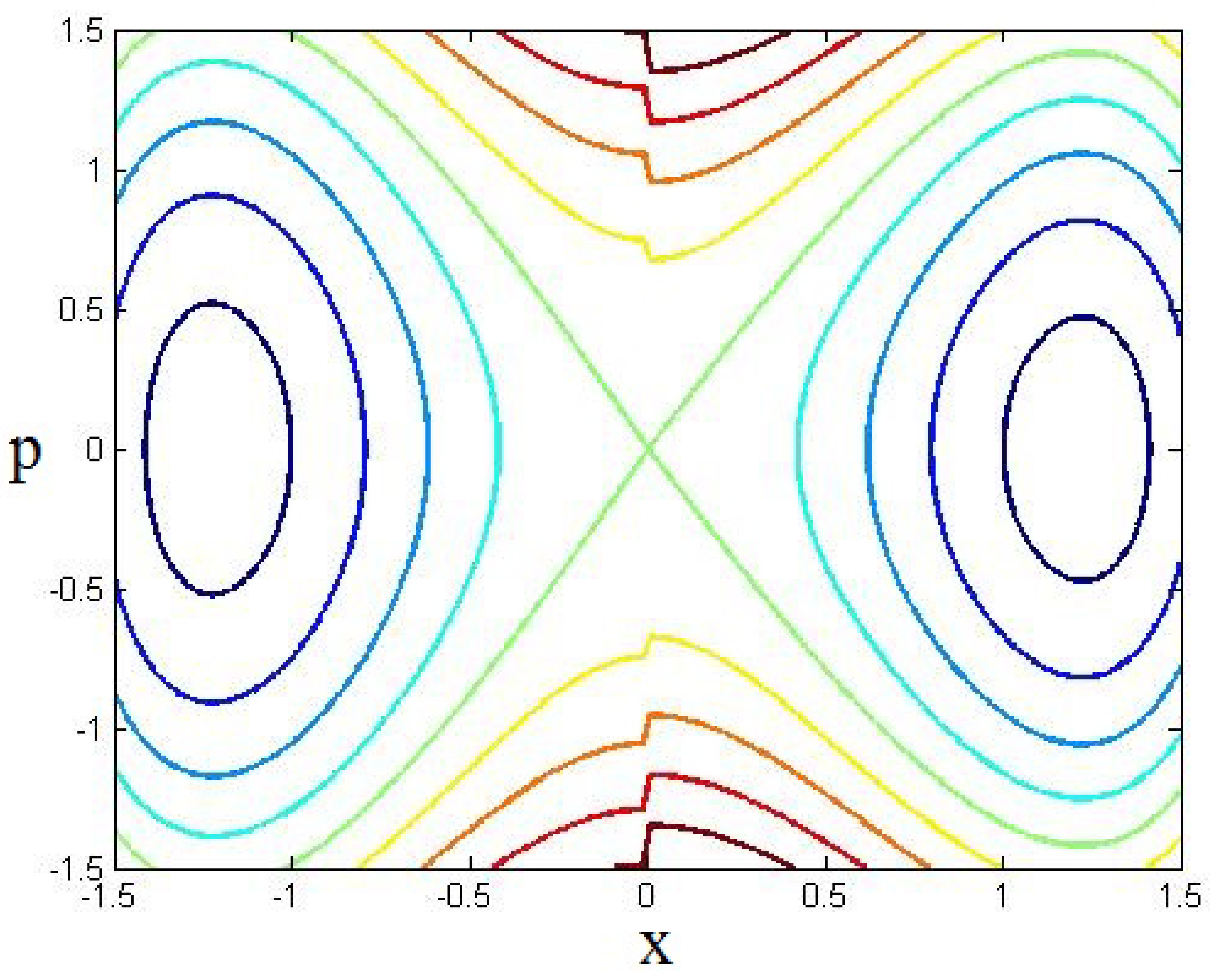 Axioms 12 00318 g009 Axioms 12 00318 g009