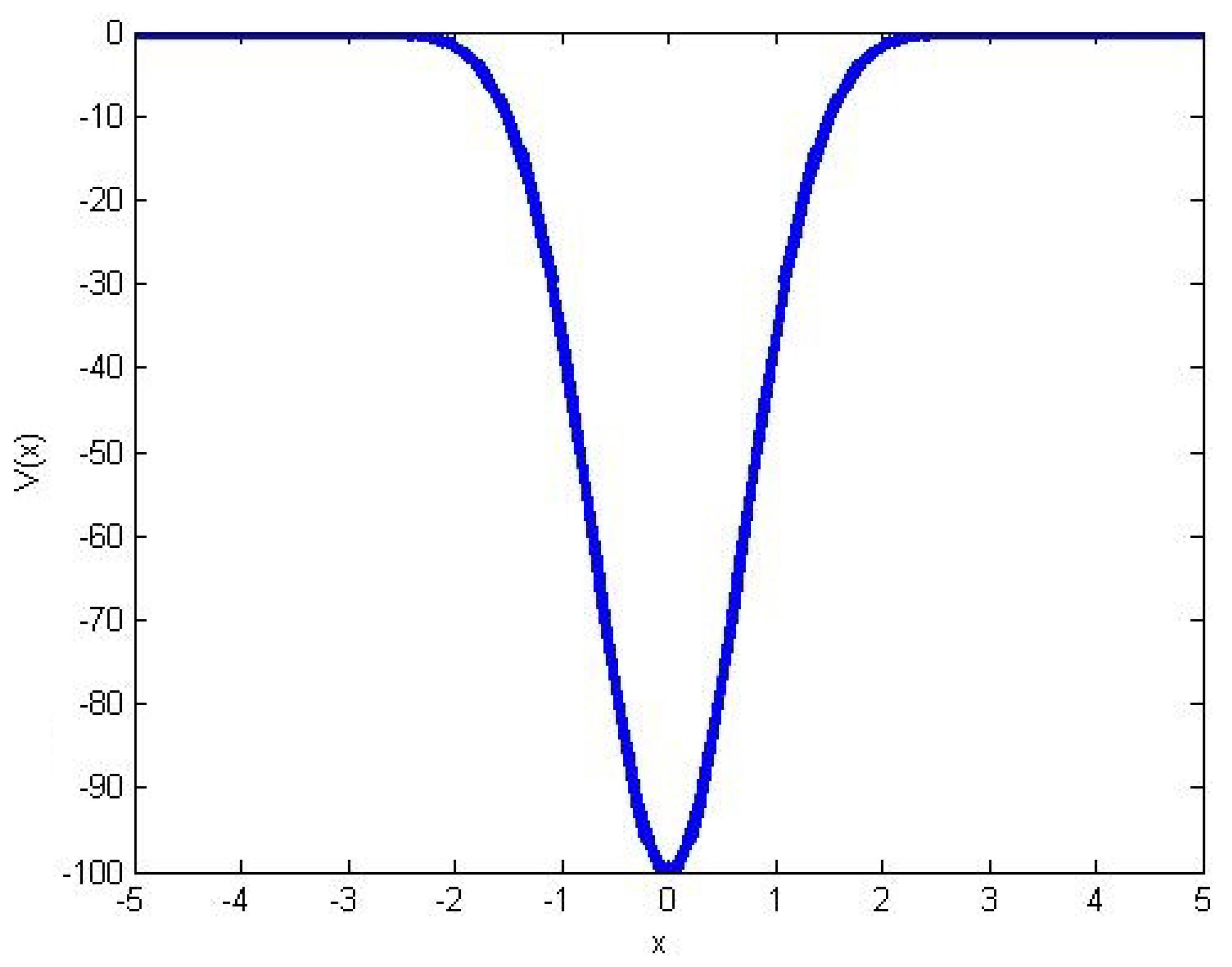 Axioms 12 00318 g011 Axioms 12 00318 g011