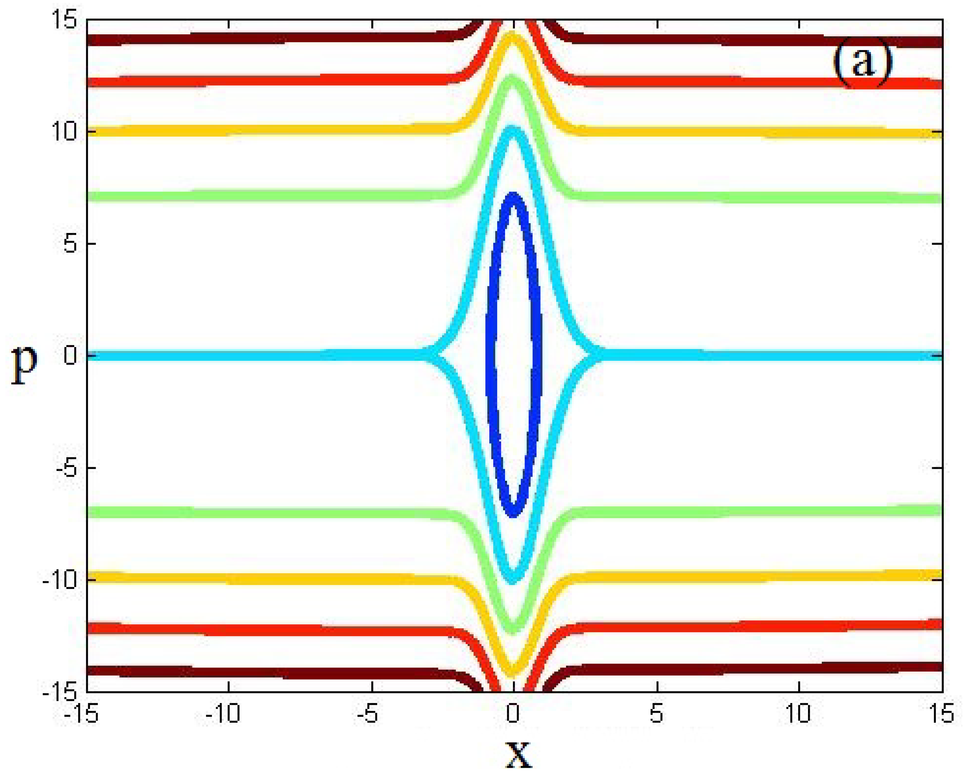 Axioms 12 00318 g012a Axioms 12 00318 g012a