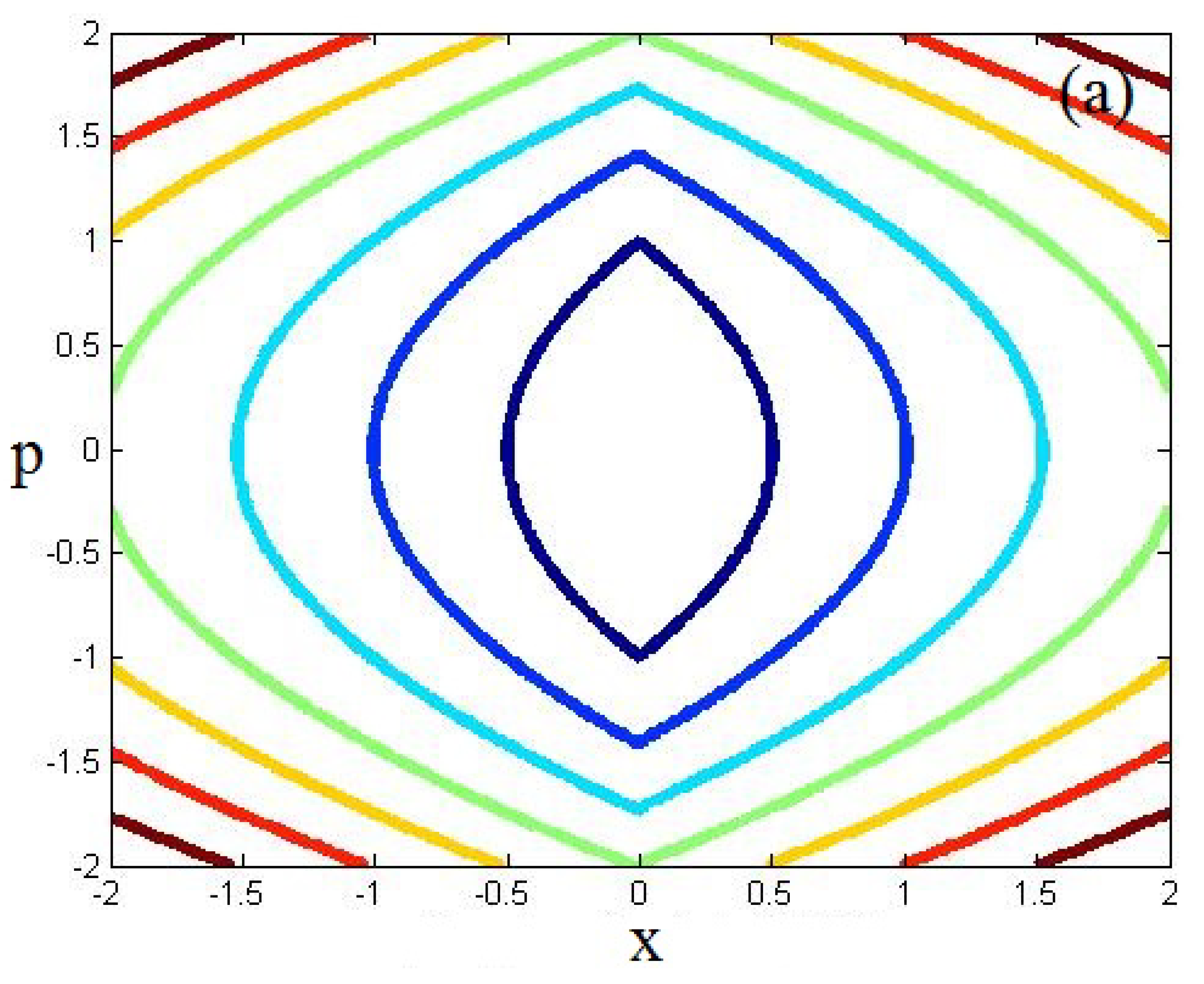 Axioms 12 00318 g015a Axioms 12 00318 g015a