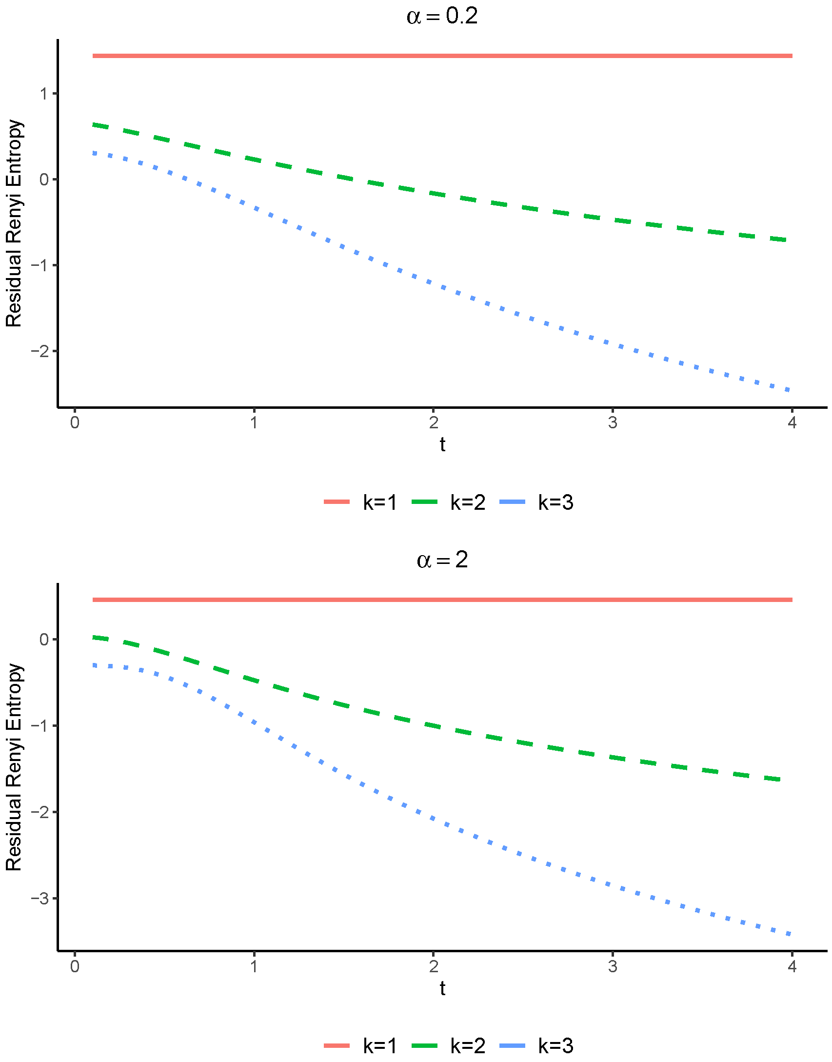 Axioms 12 00320 g002