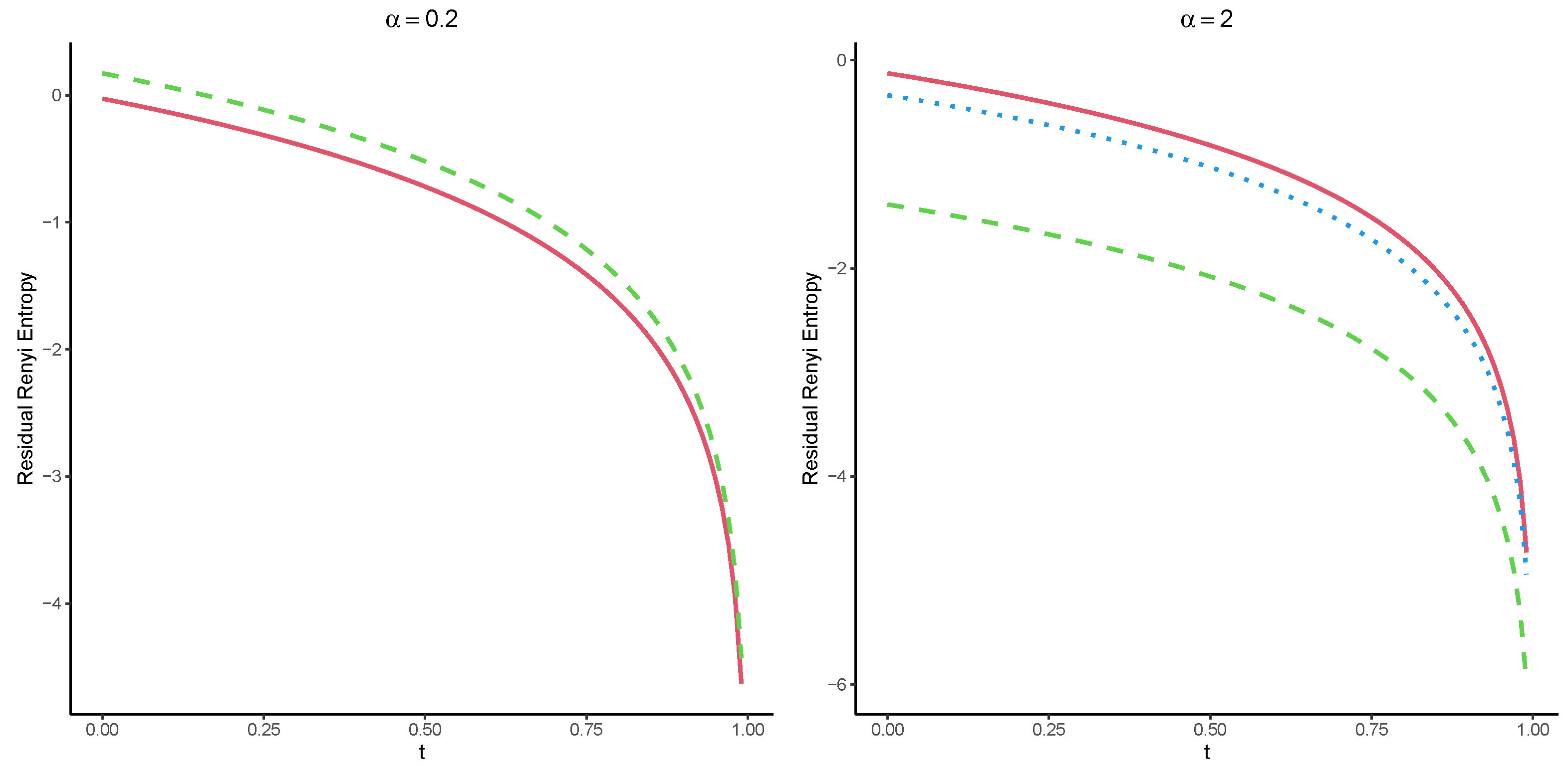Axioms 12 00320 g004