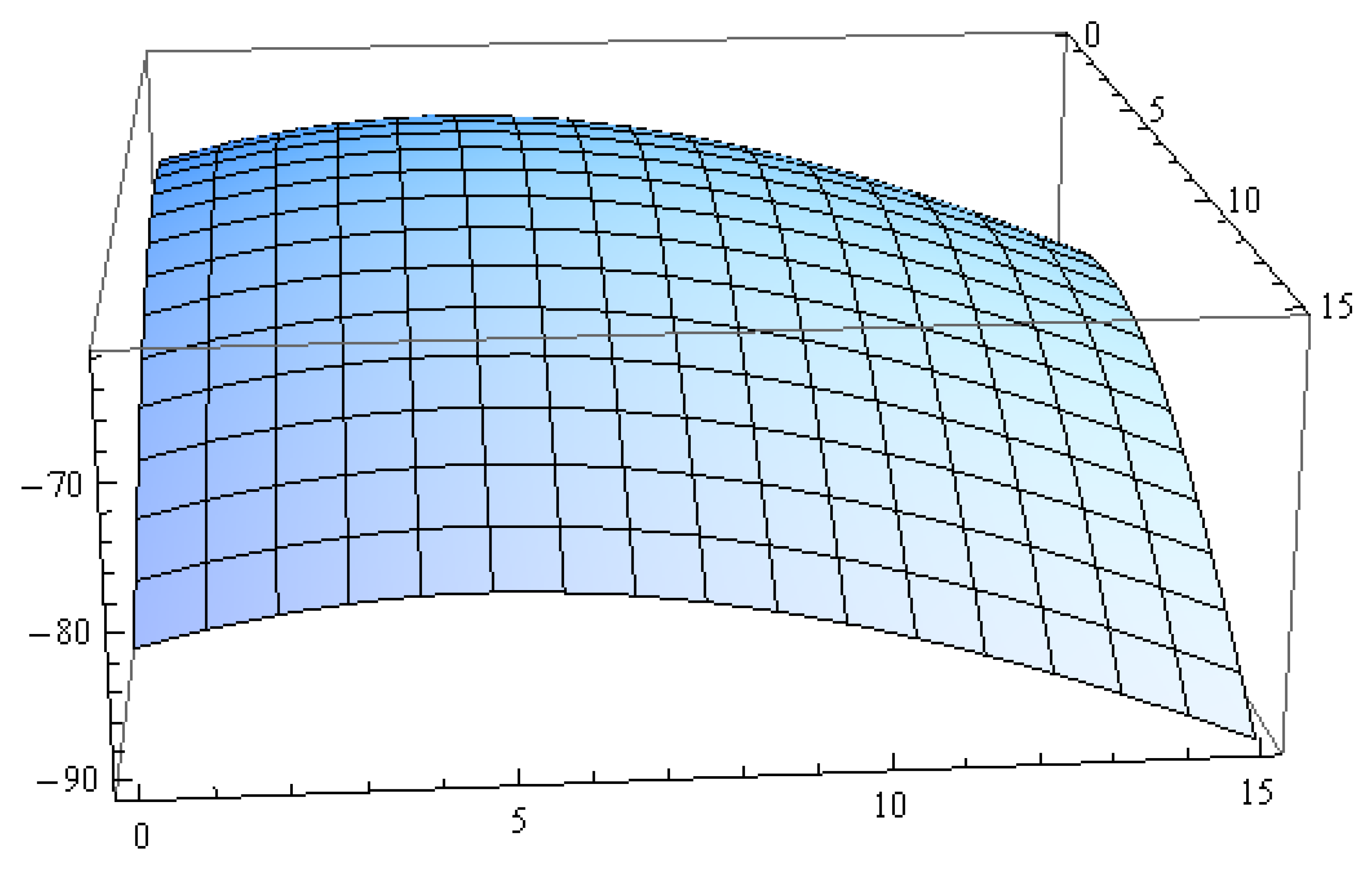 Axioms 12 00322 g001