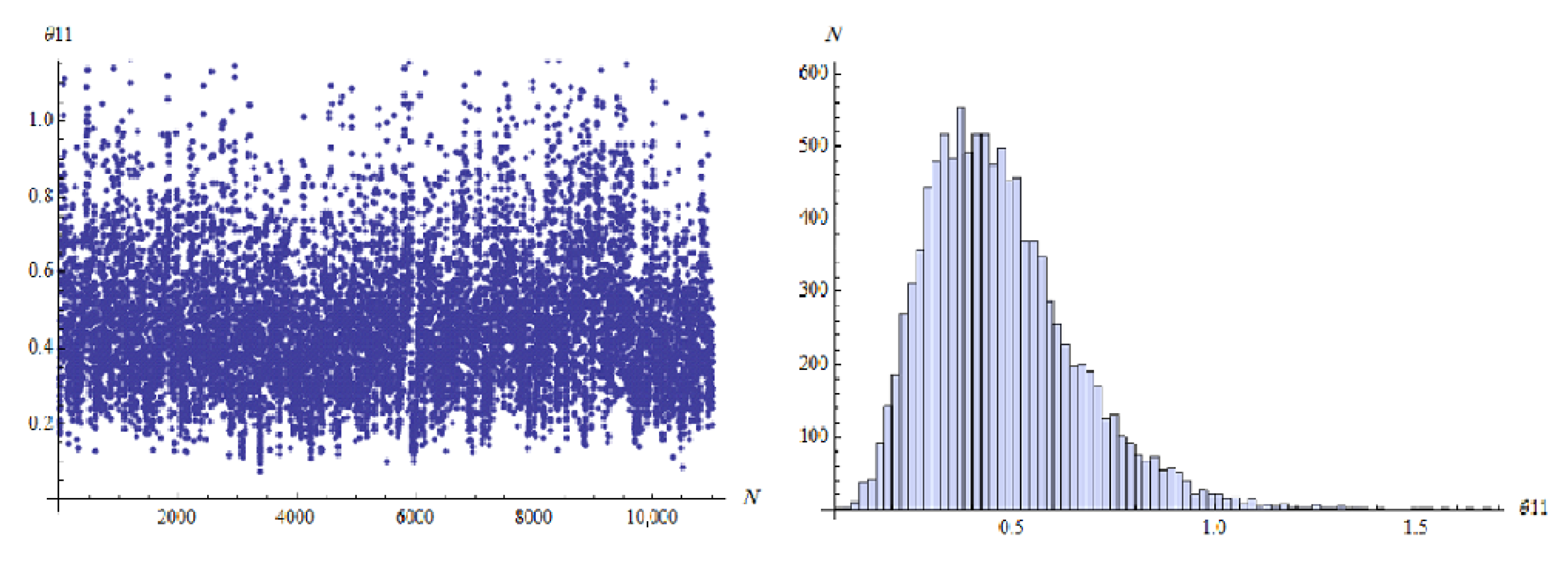 Axioms 12 00322 g002