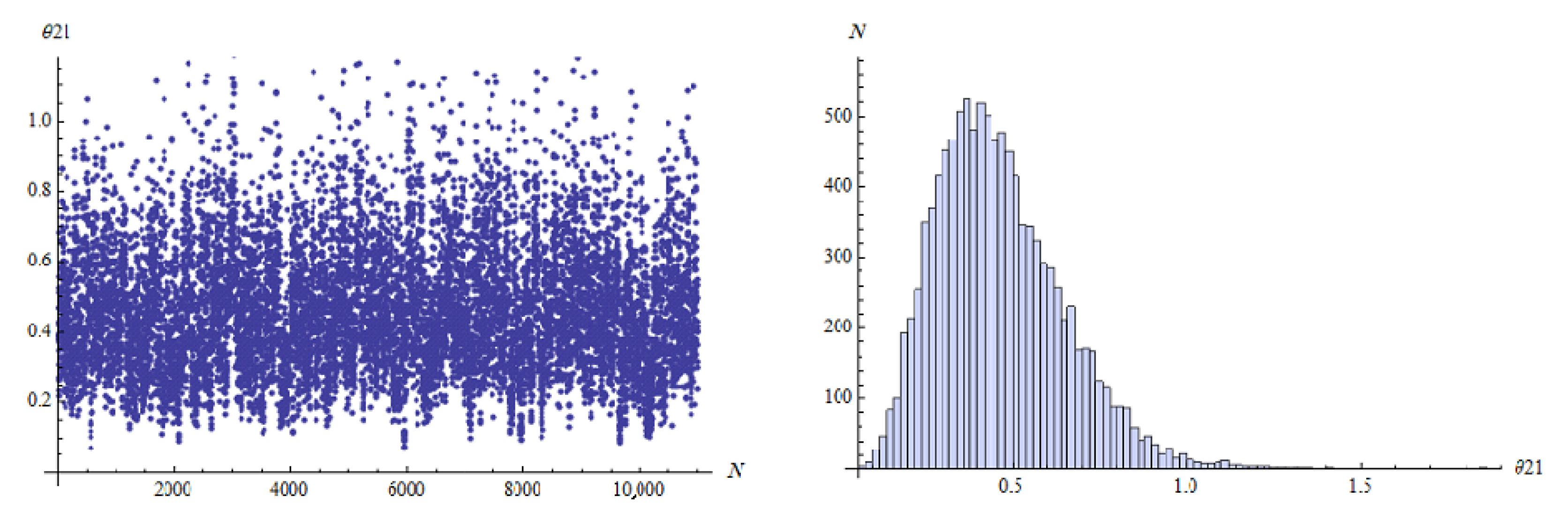 Axioms 12 00322 g004