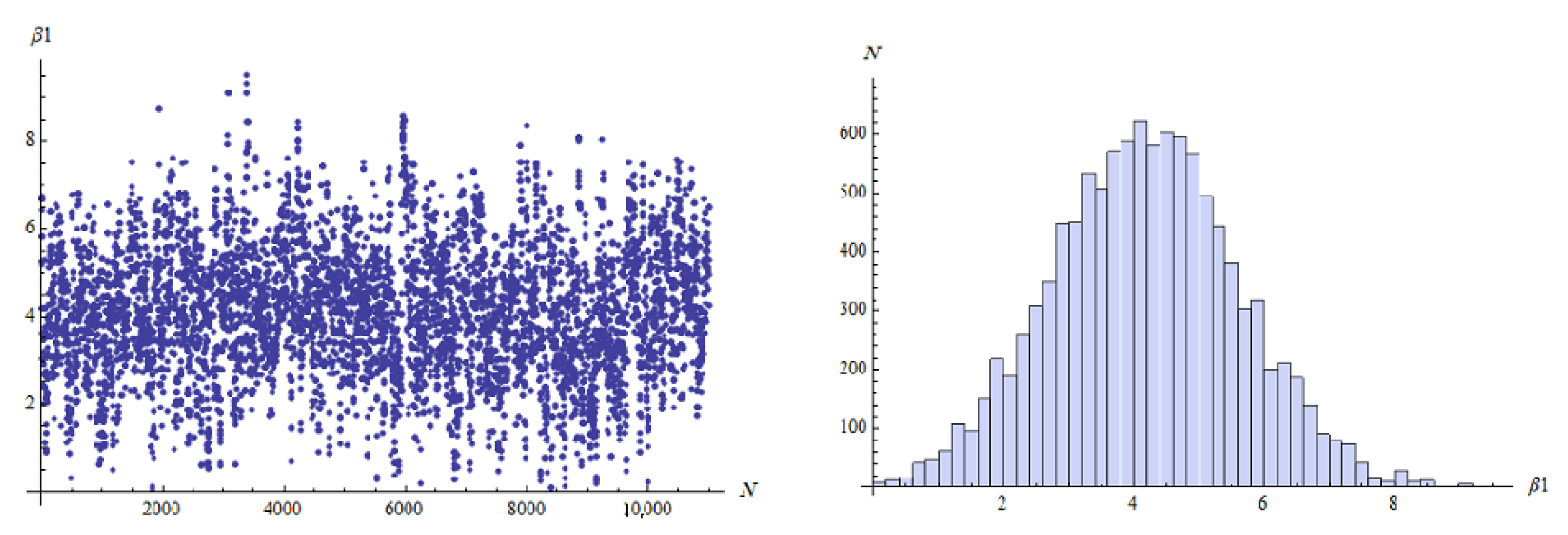 Axioms 12 00322 g006