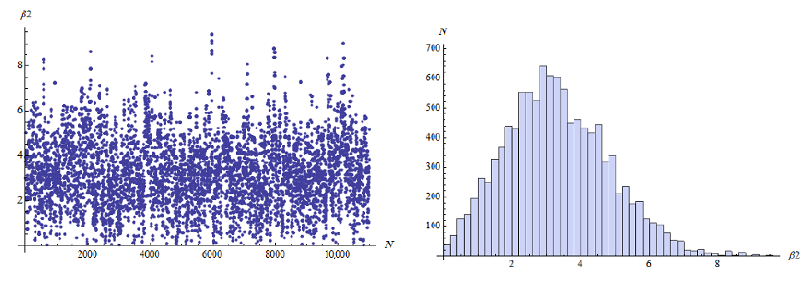 Axioms 12 00322 g007